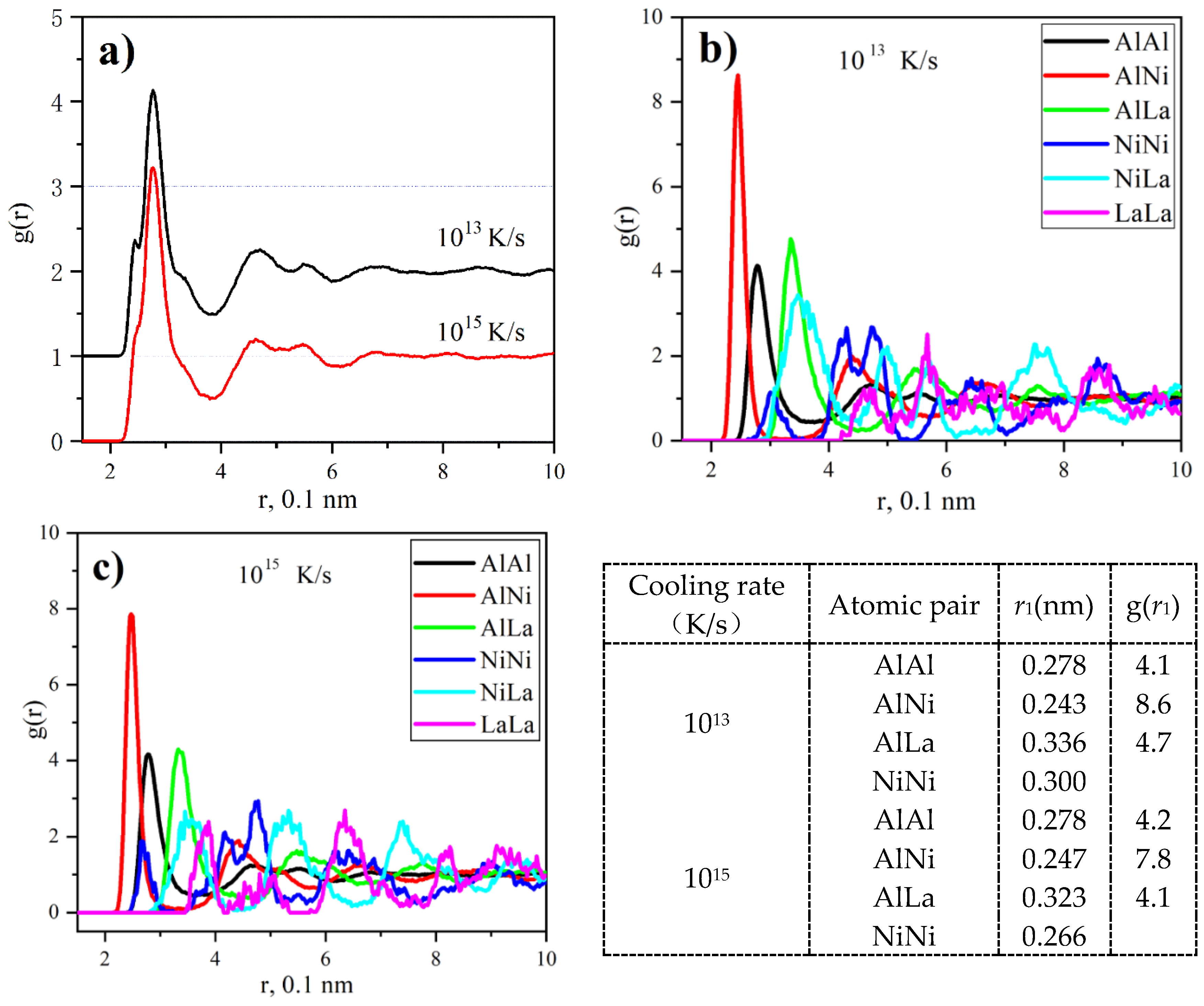 Materials 11 01956 g003