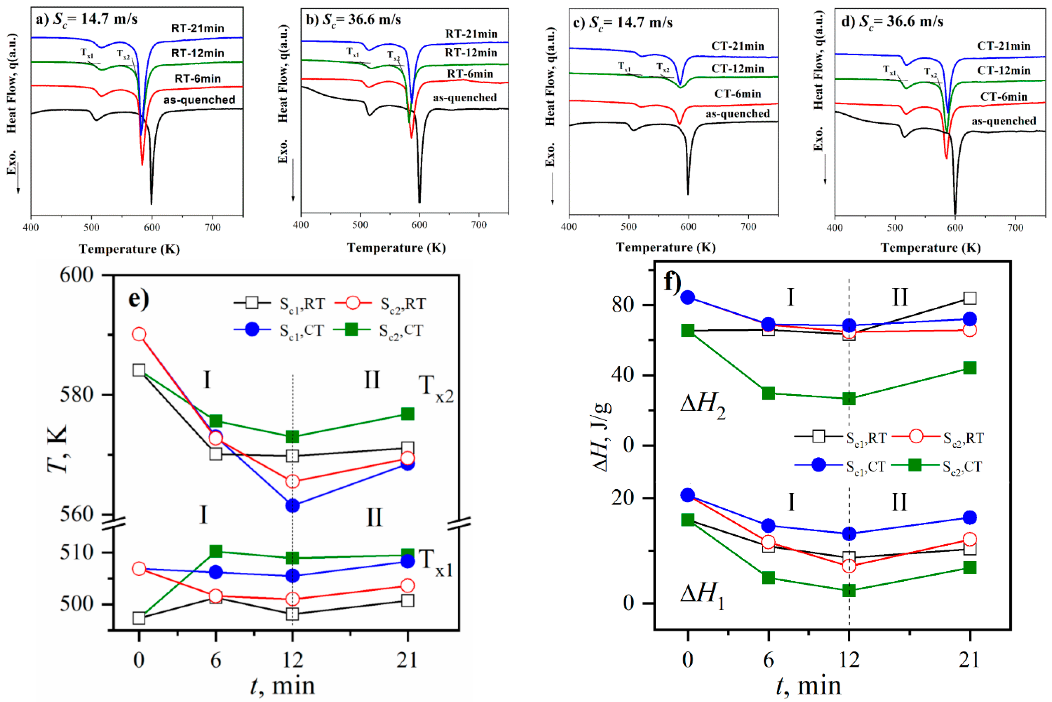 Materials 11 01956 g005