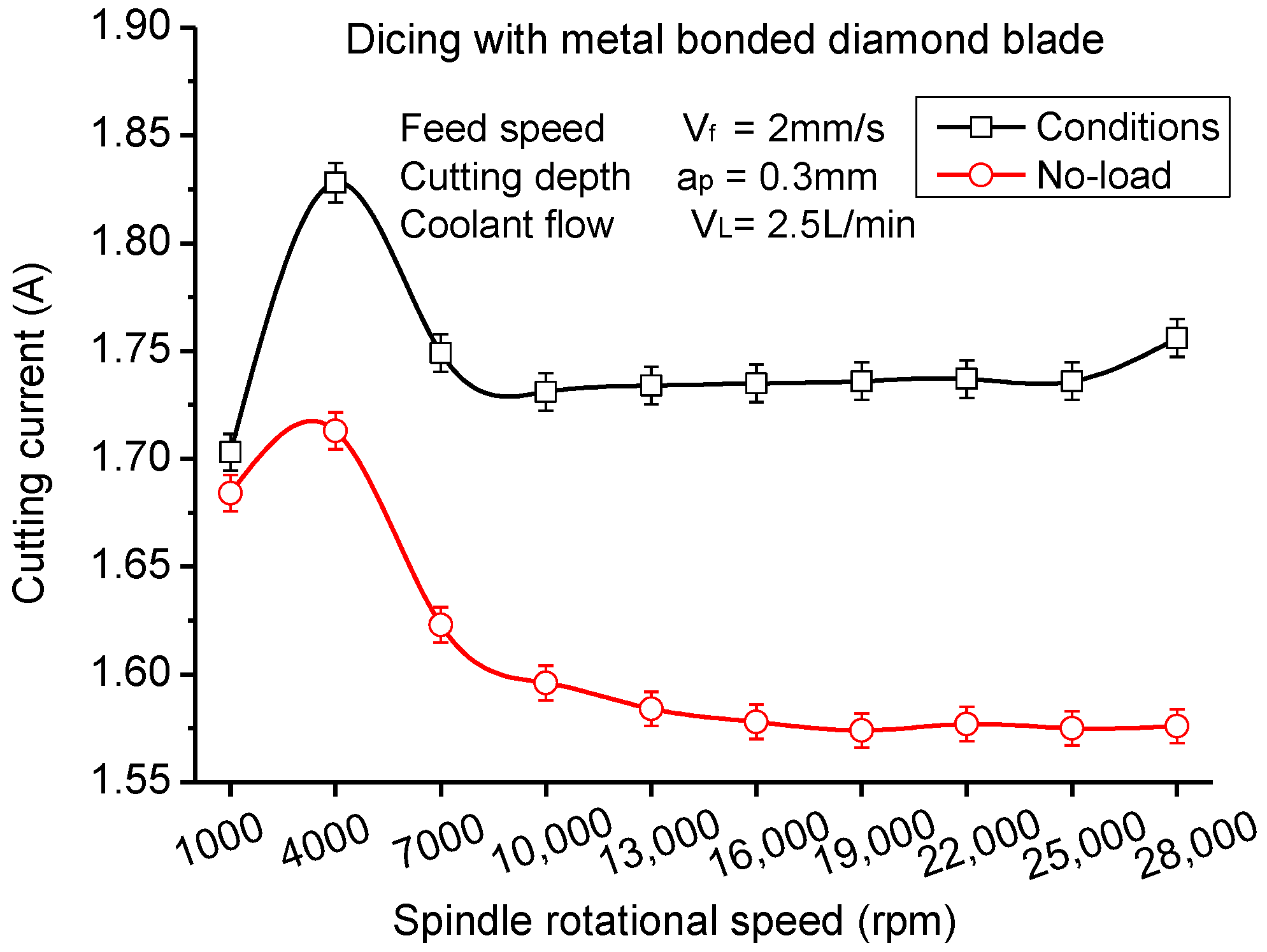 Materials 11 01974 g005