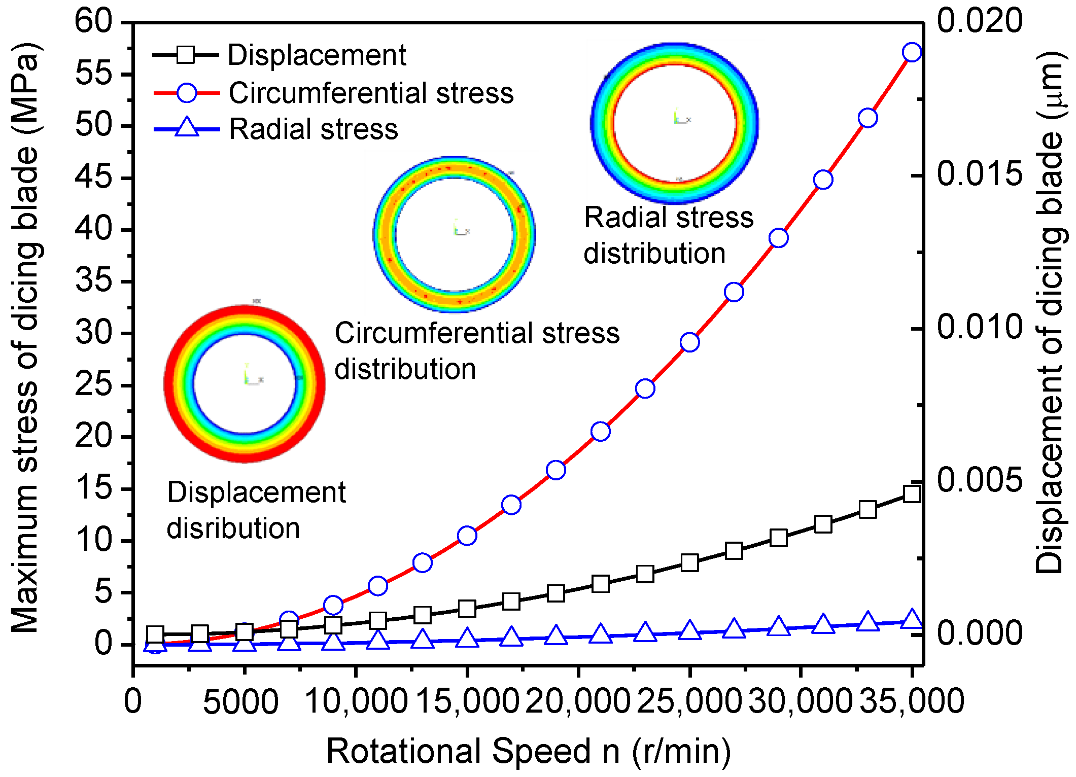 Materials 11 01974 g007