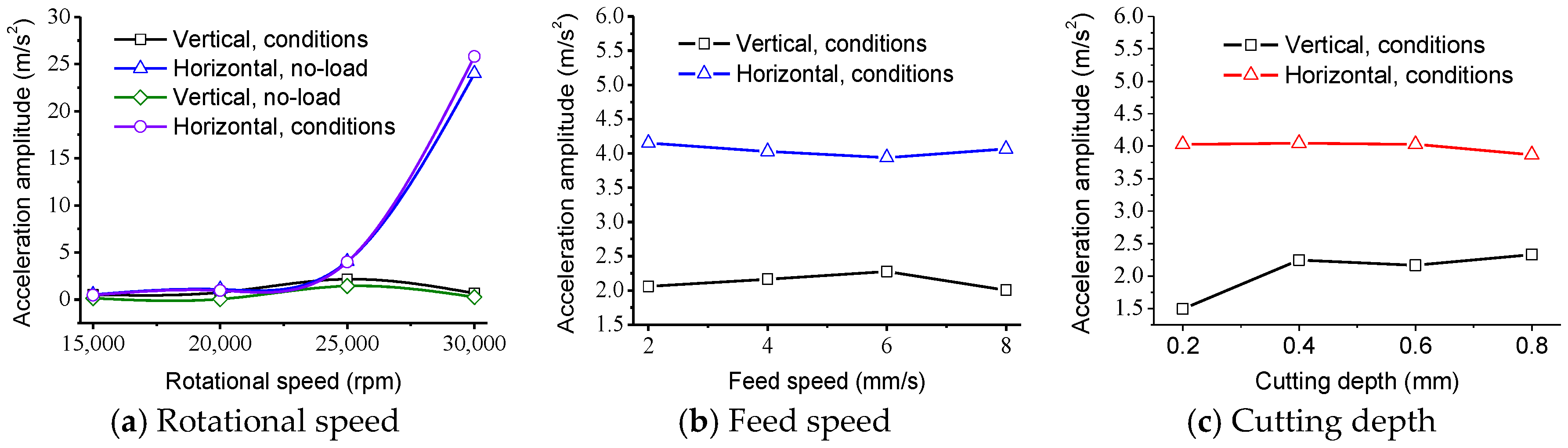 Materials 11 01974 g008