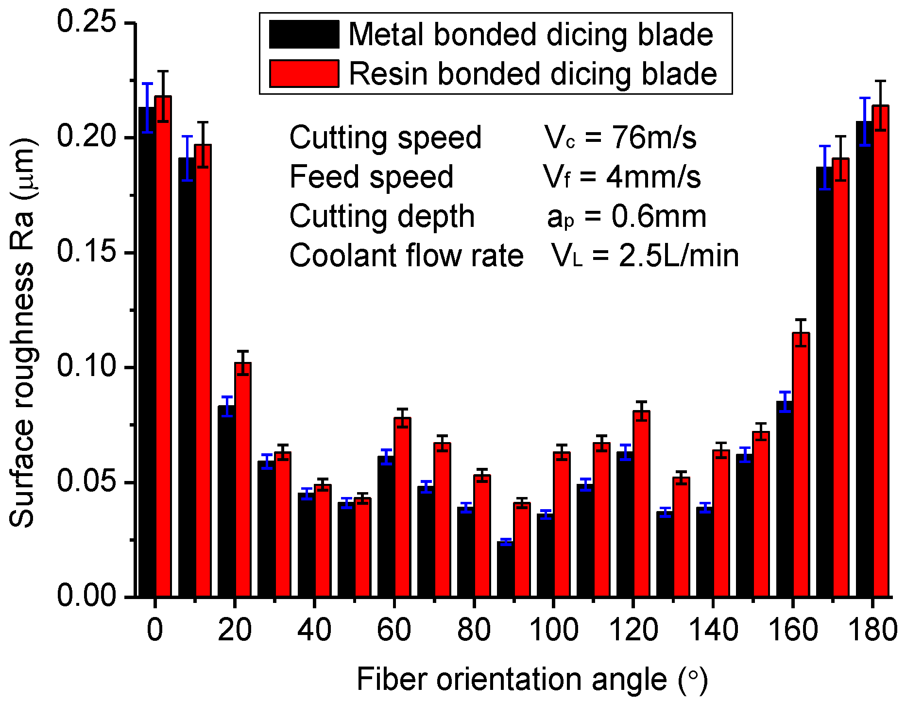 Materials 11 01974 g011