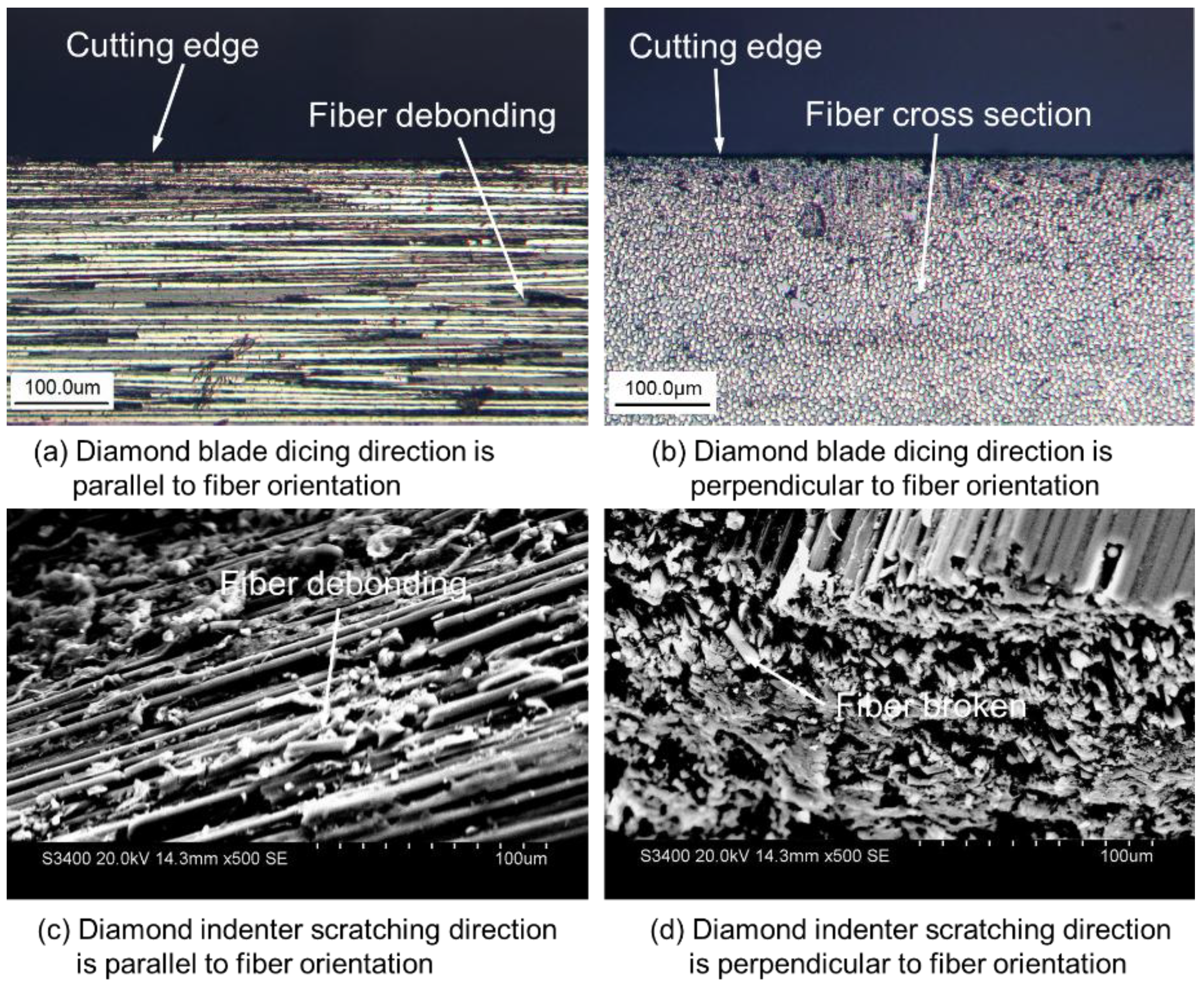 Materials 11 01974 g015