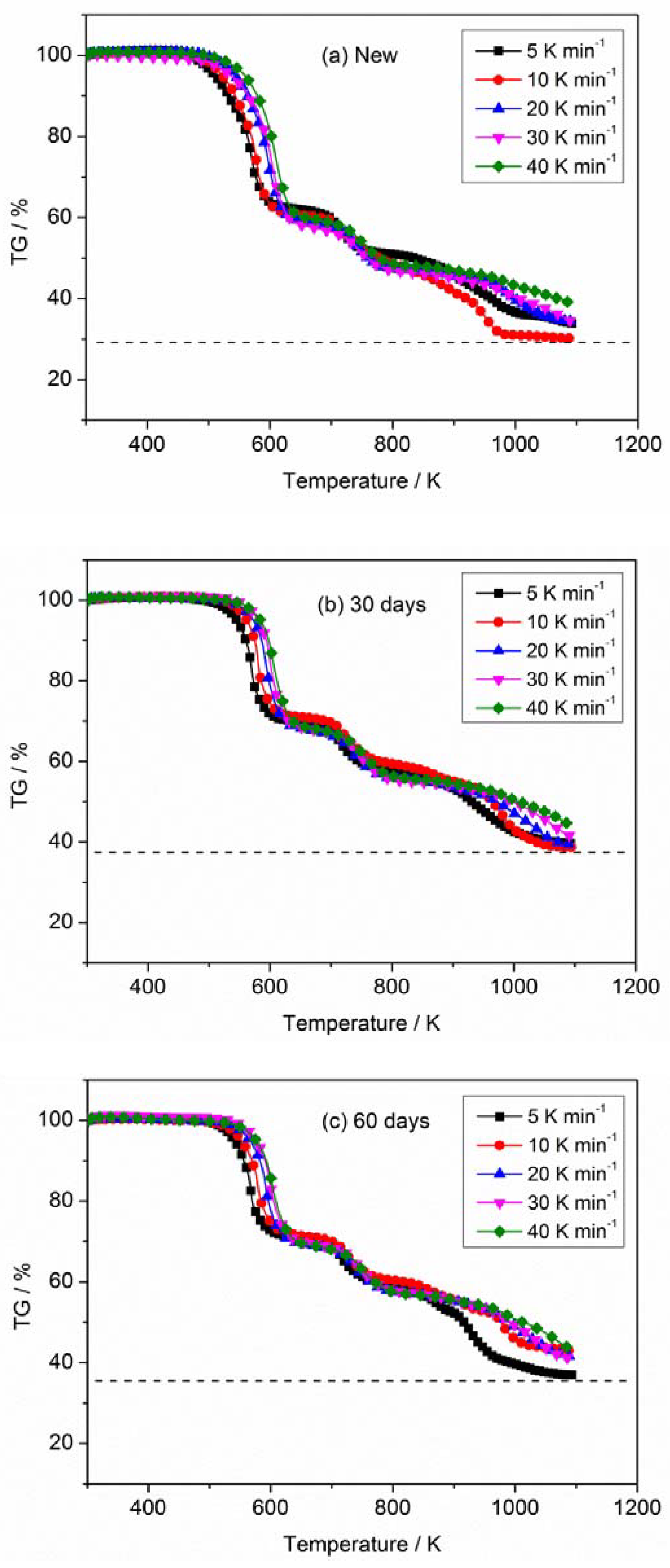 Materials 11 01997 g002