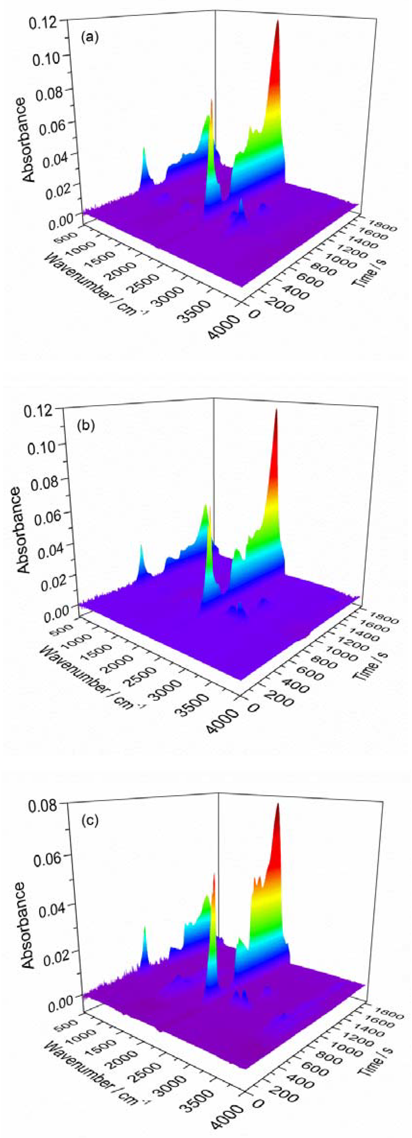 Materials 11 01997 g006