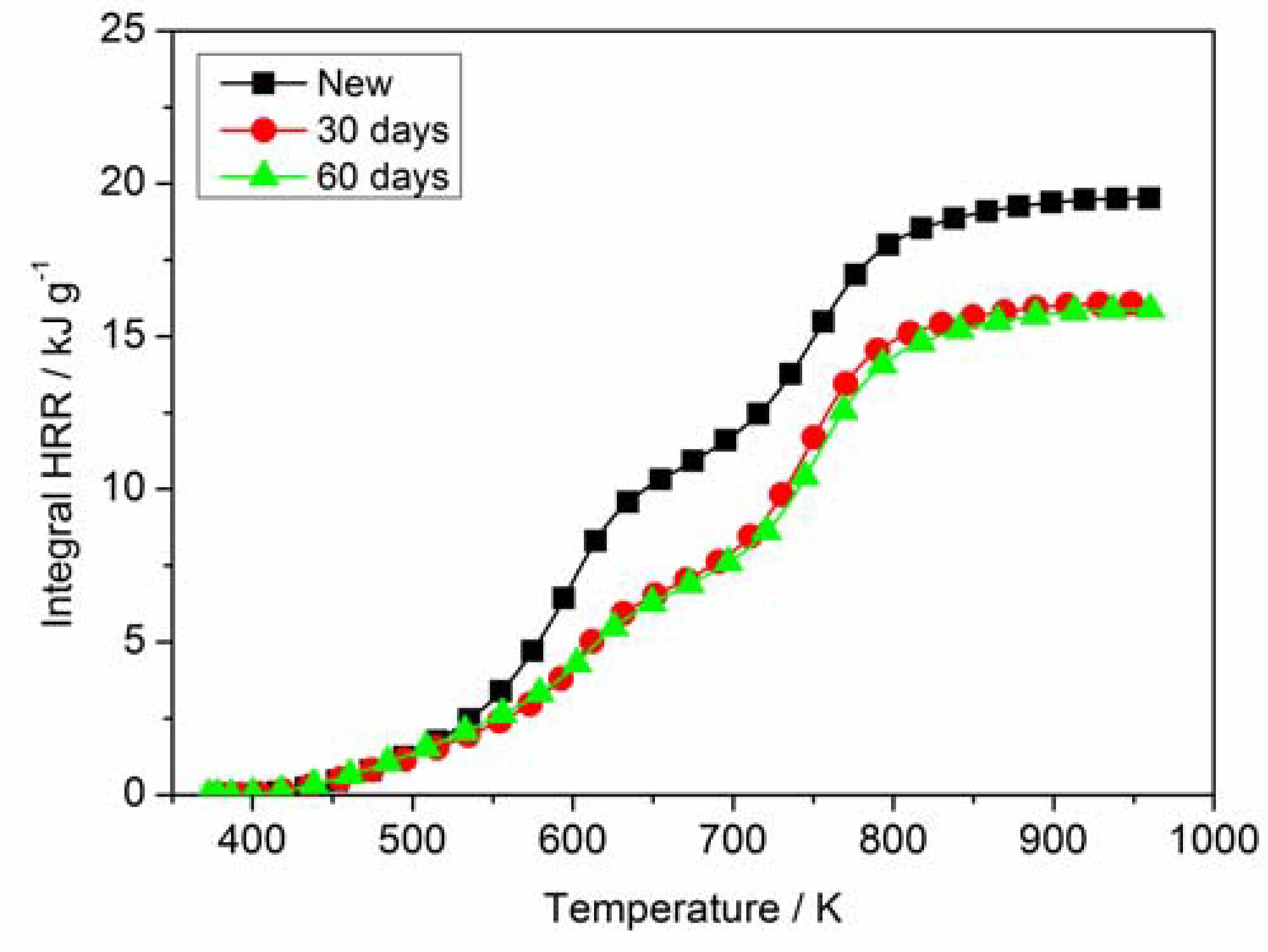 Materials 11 01997 g008