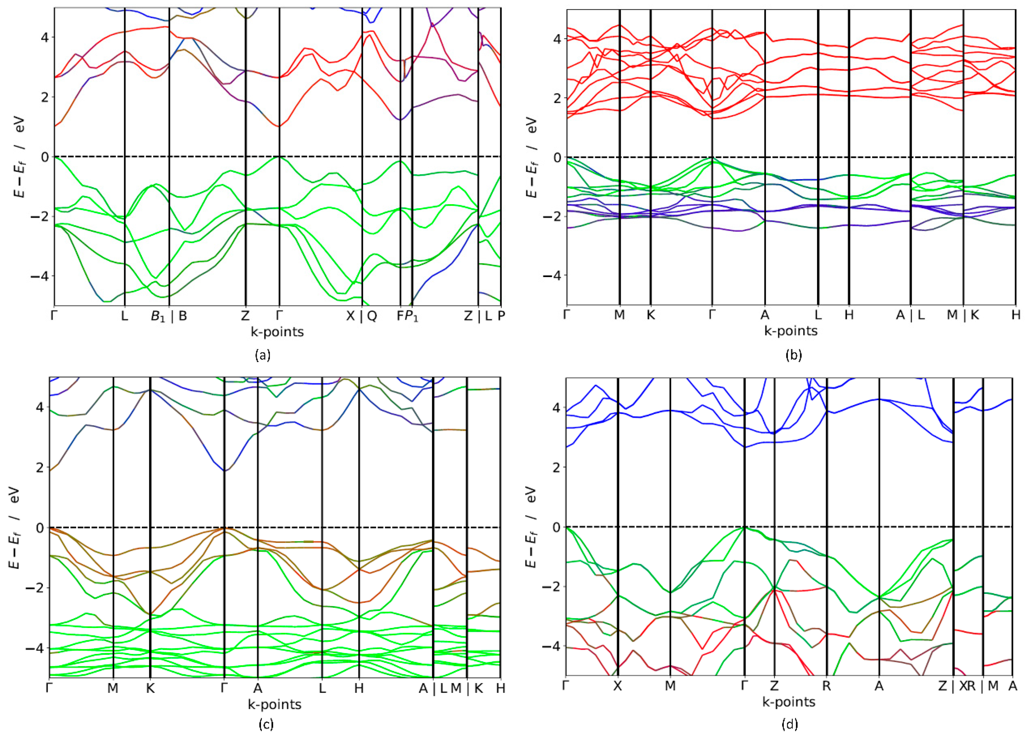 Materials 11 02006 g002