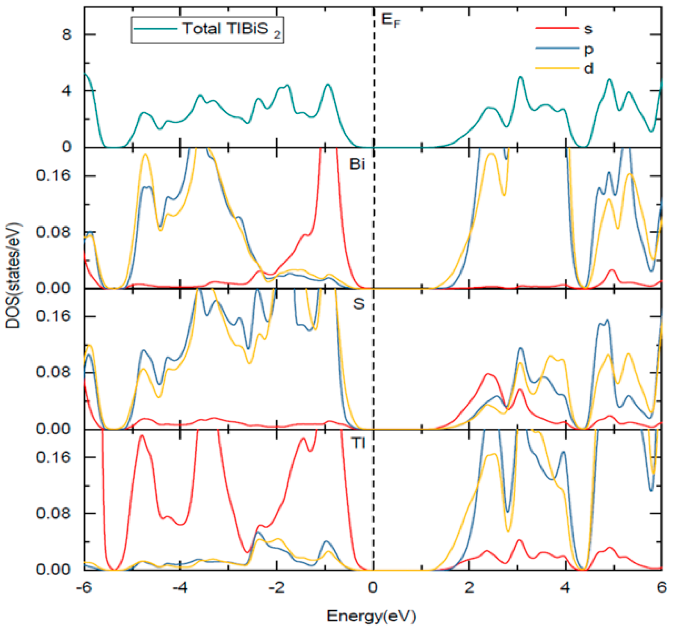 Materials 11 02006 g003