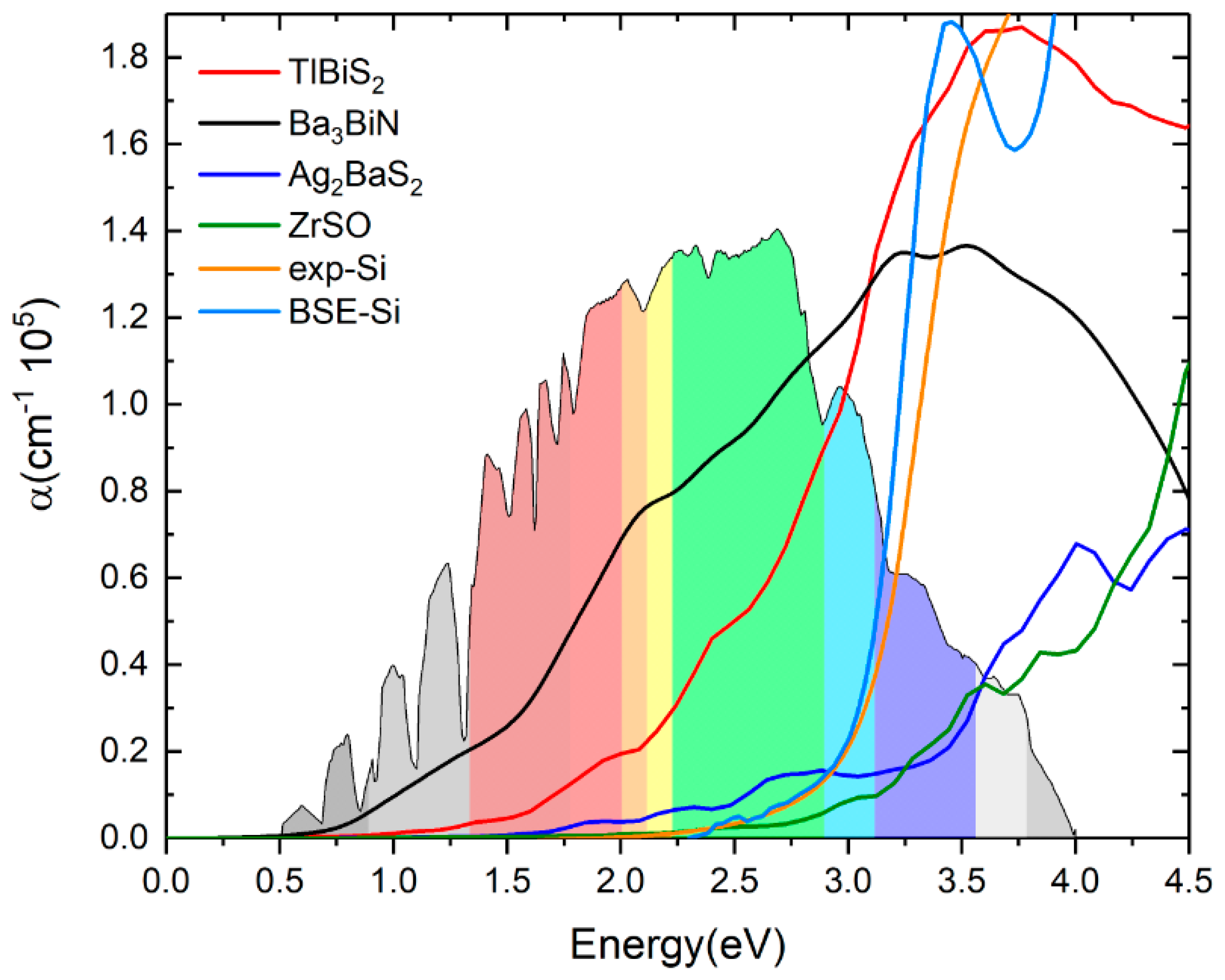 Materials 11 02006 g008