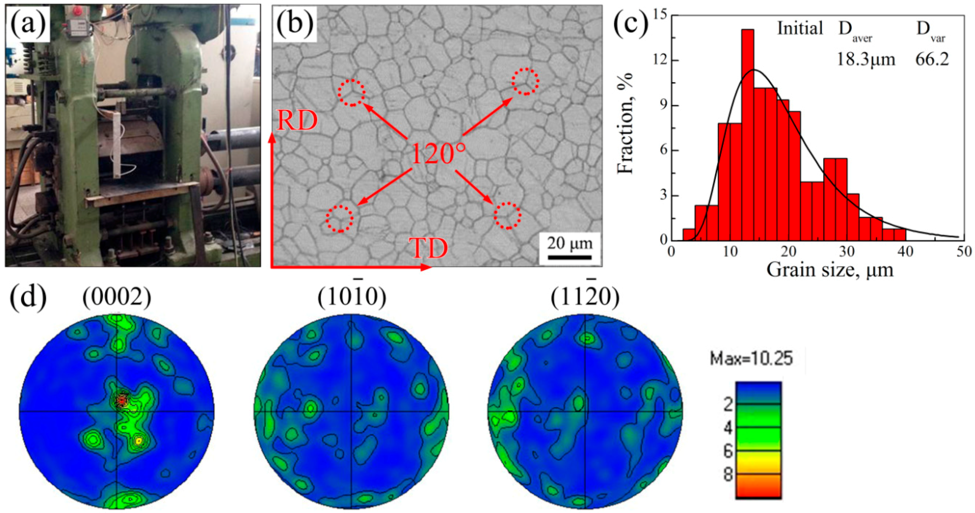 Materials 11 02019 g001