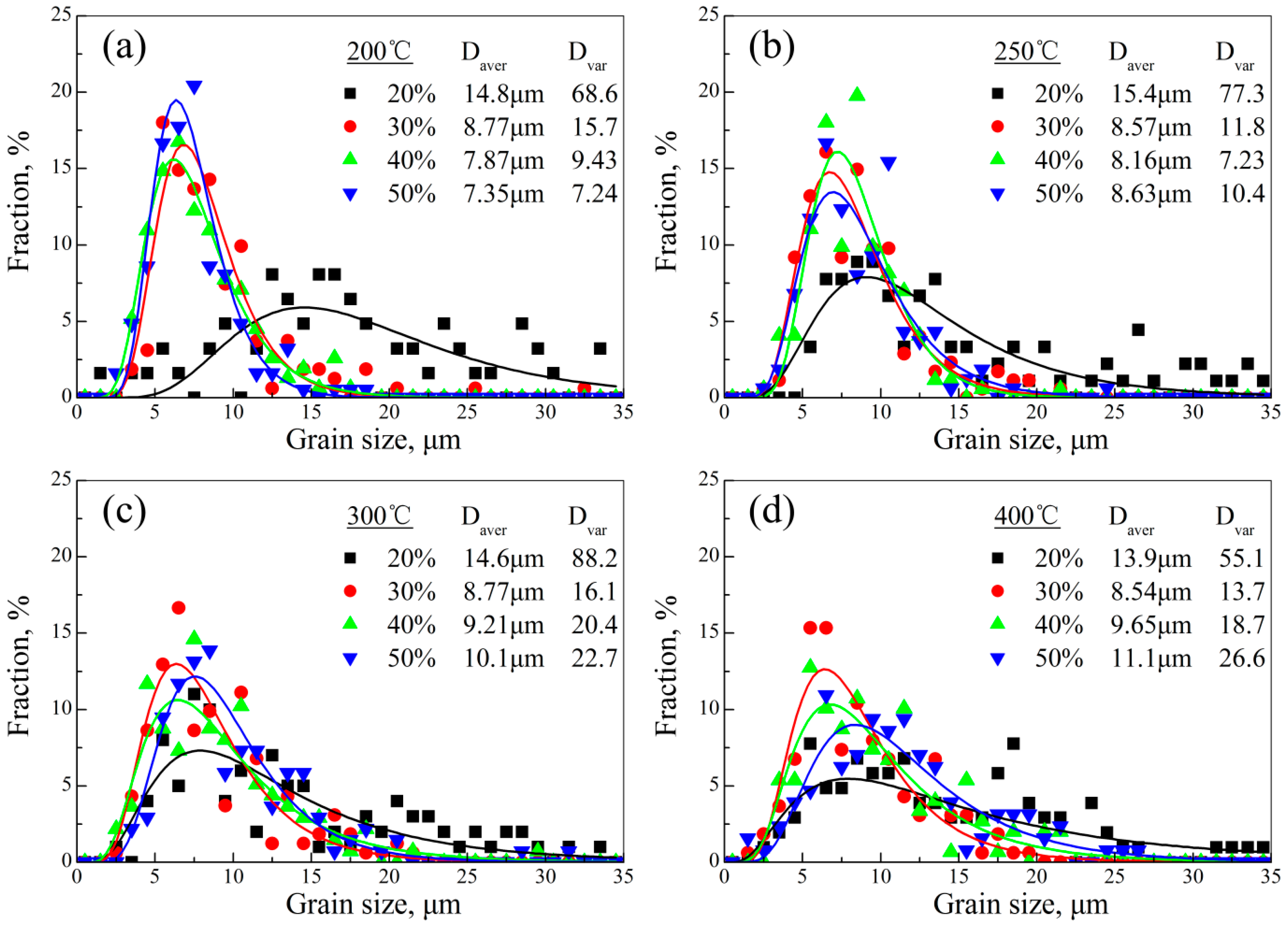 Materials 11 02019 g003