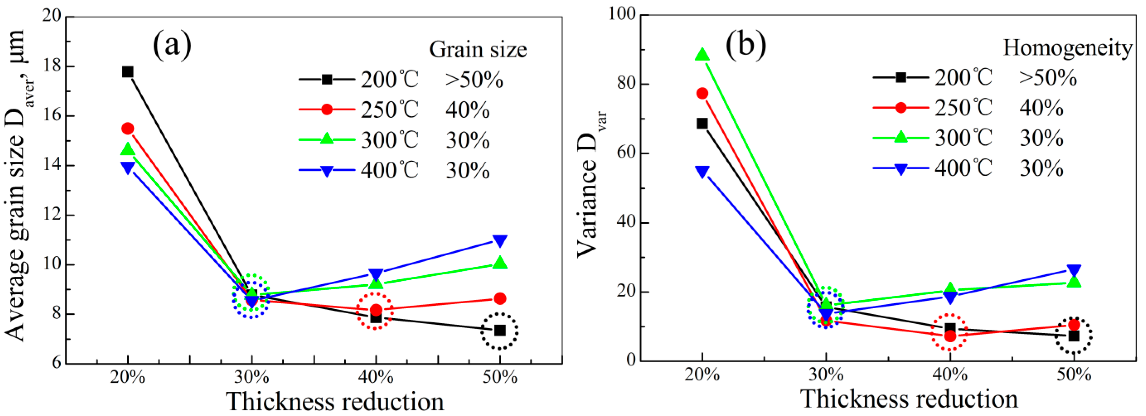 Materials 11 02019 g004