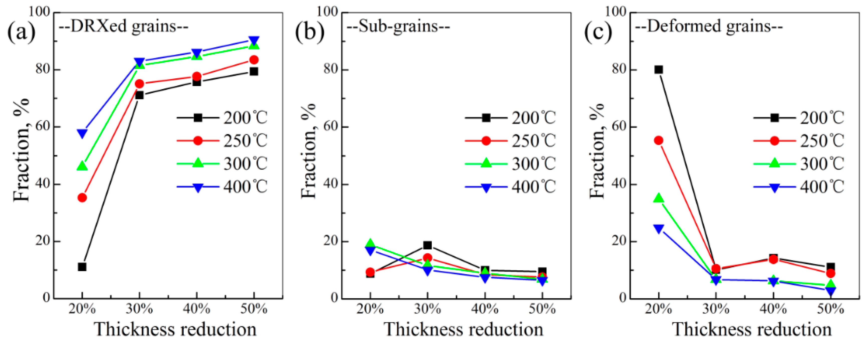 Materials 11 02019 g006