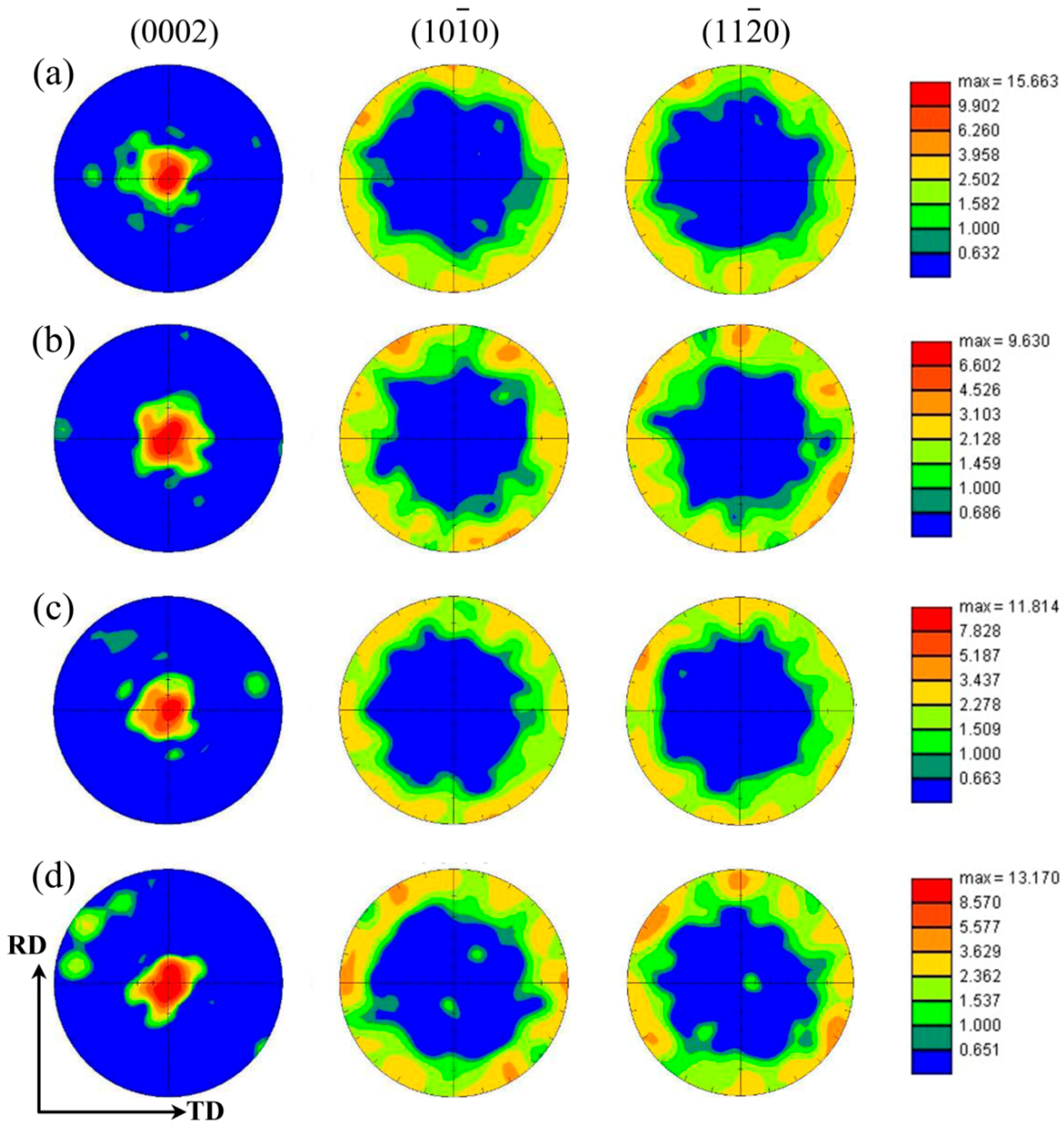 Materials 11 02019 g007