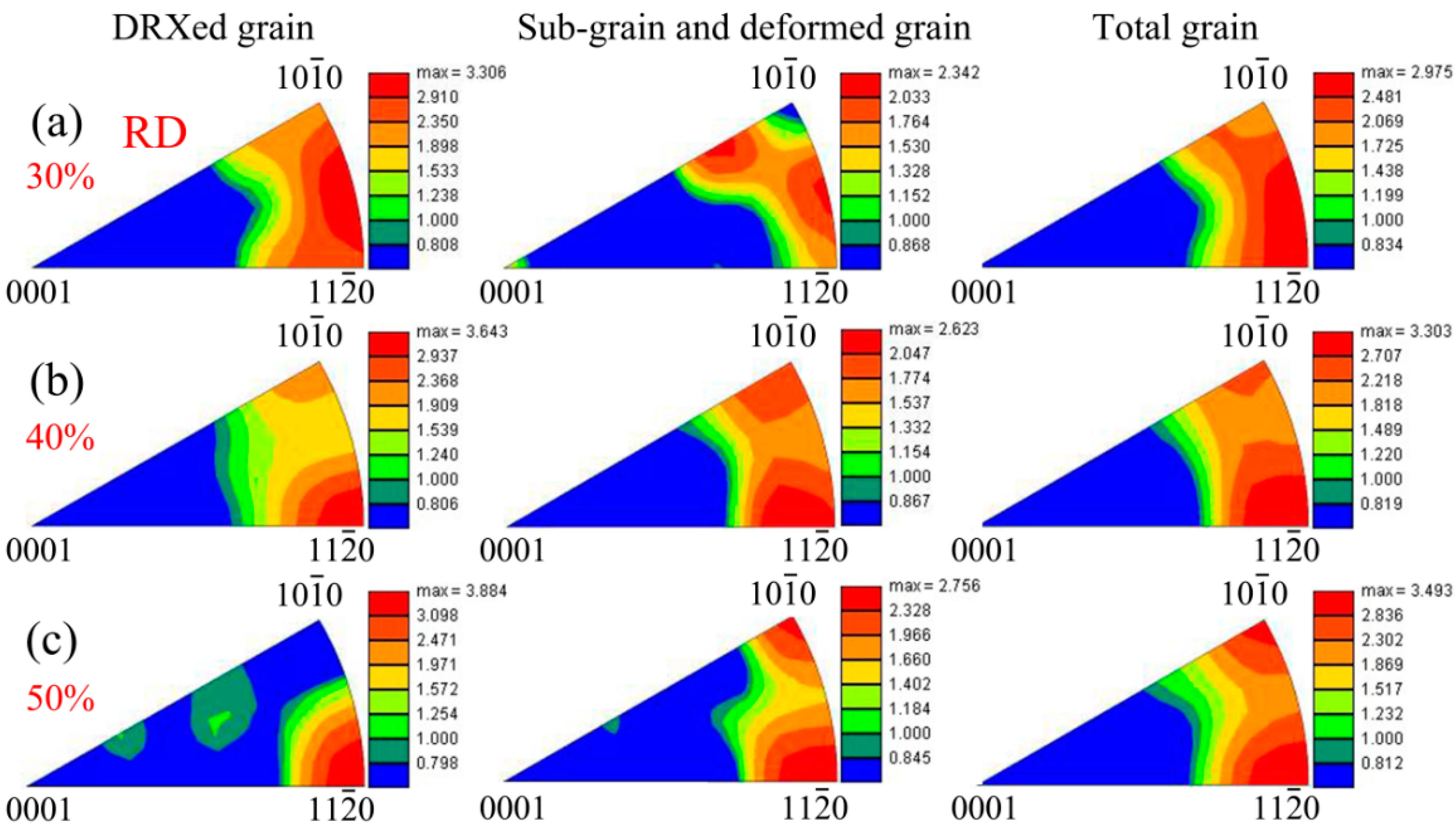 Materials 11 02019 g009