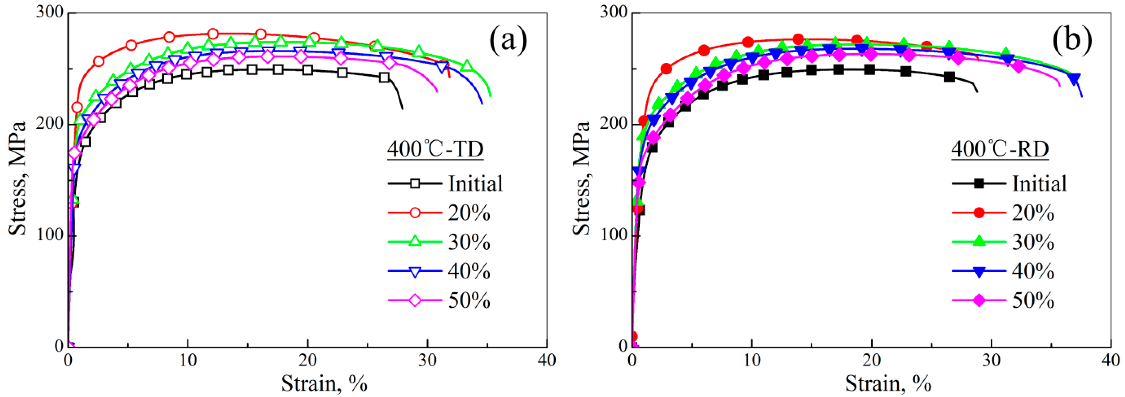 Materials 11 02019 g010