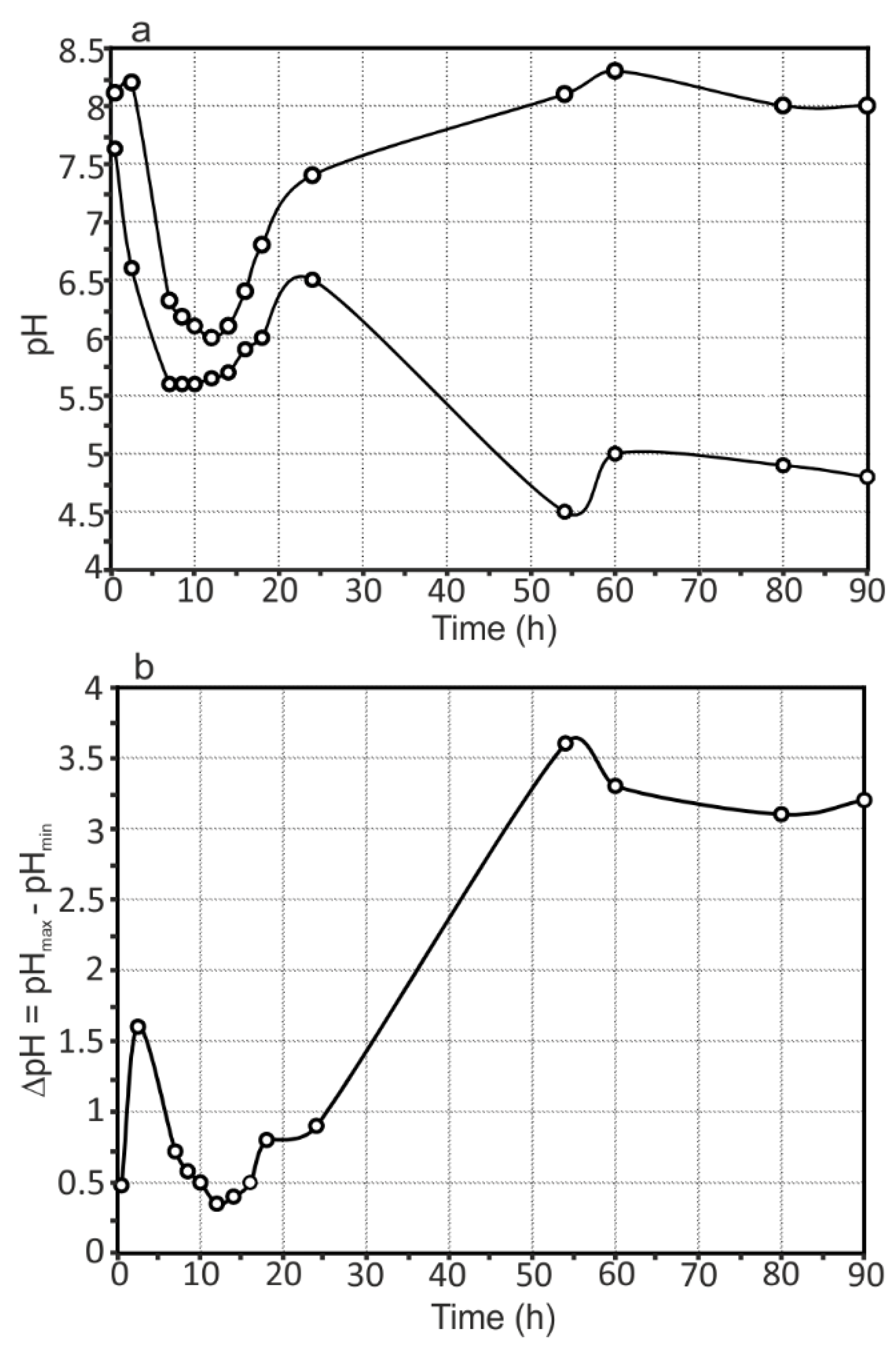 Materials 11 02053 g012