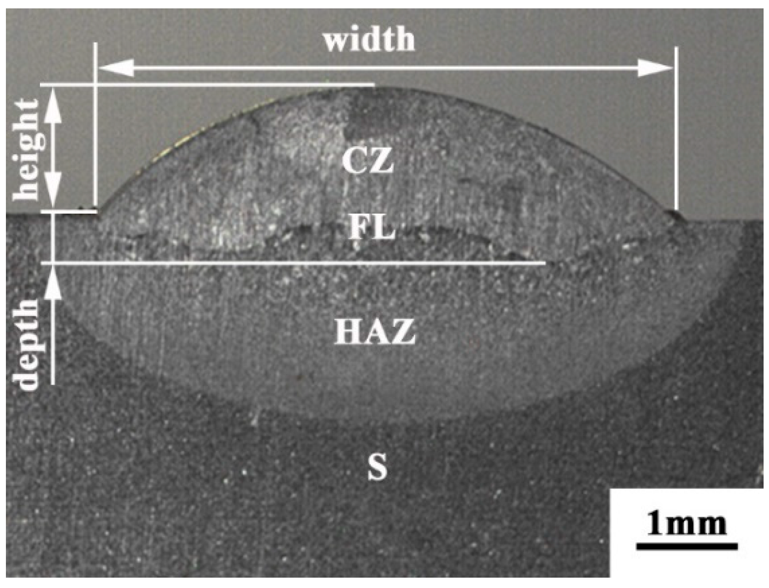 Materials 11 02061 g004