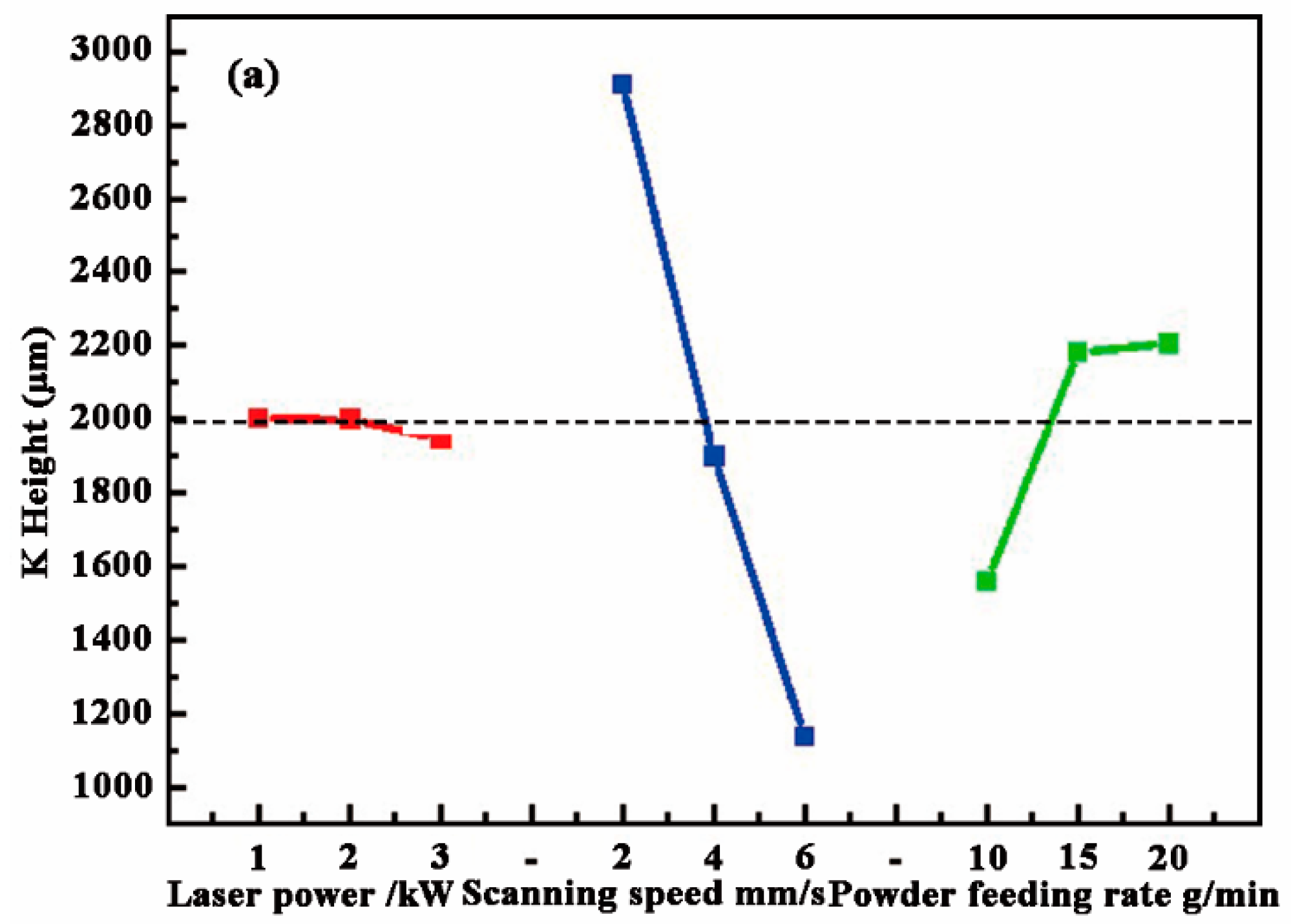 Materials 11 02061 g005a