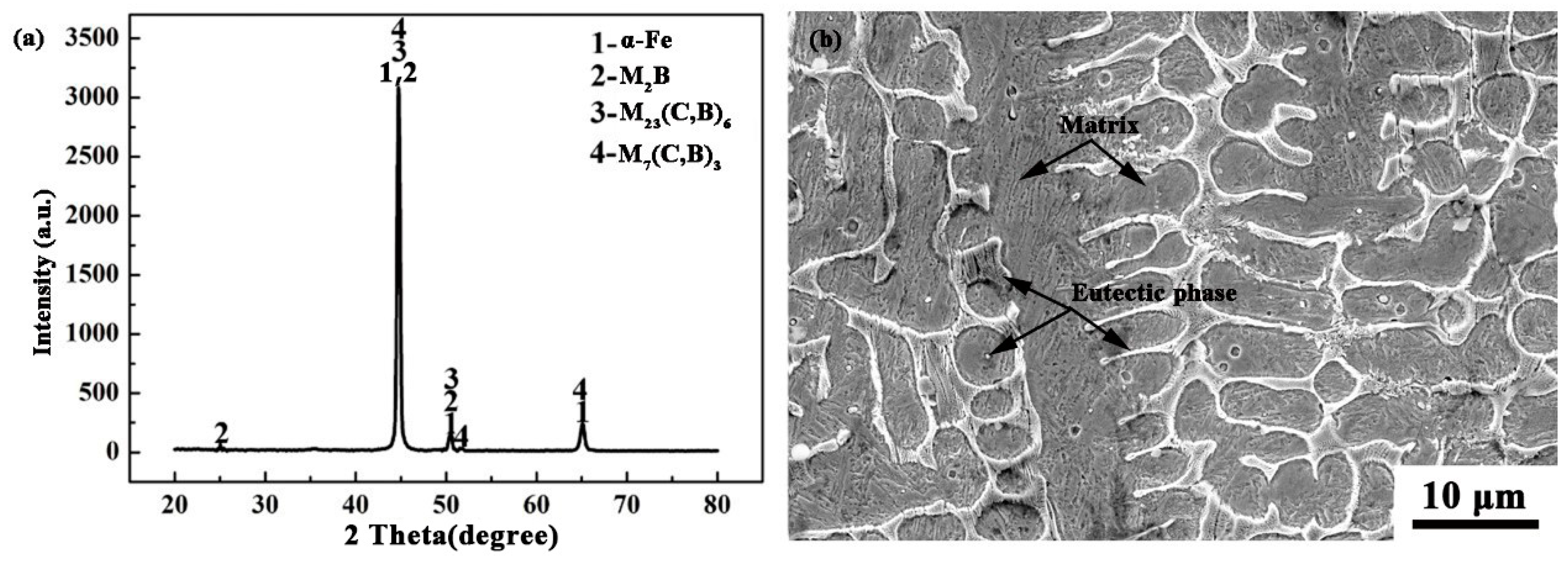 Materials 11 02061 g007