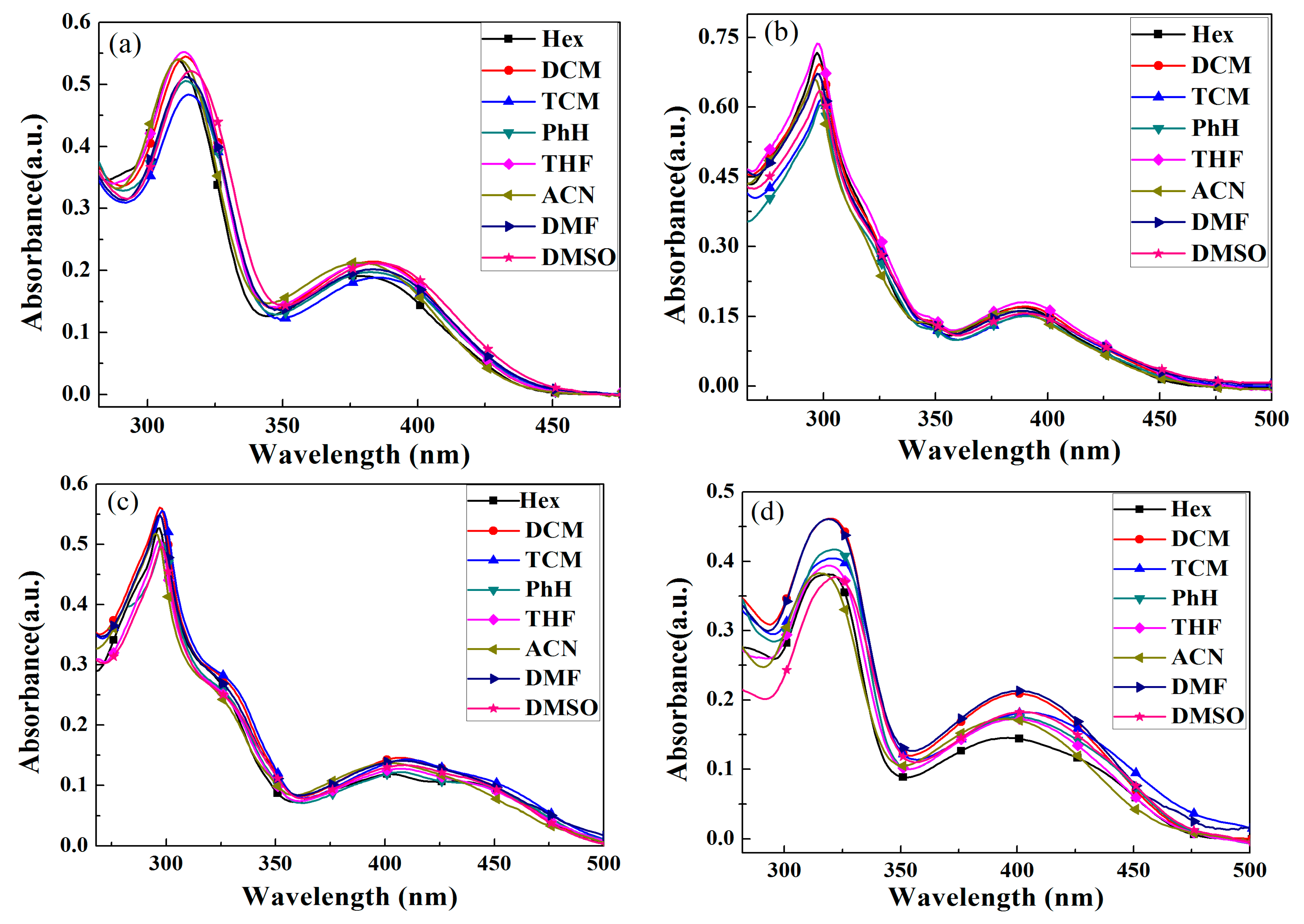 Materials 11 02063 g003