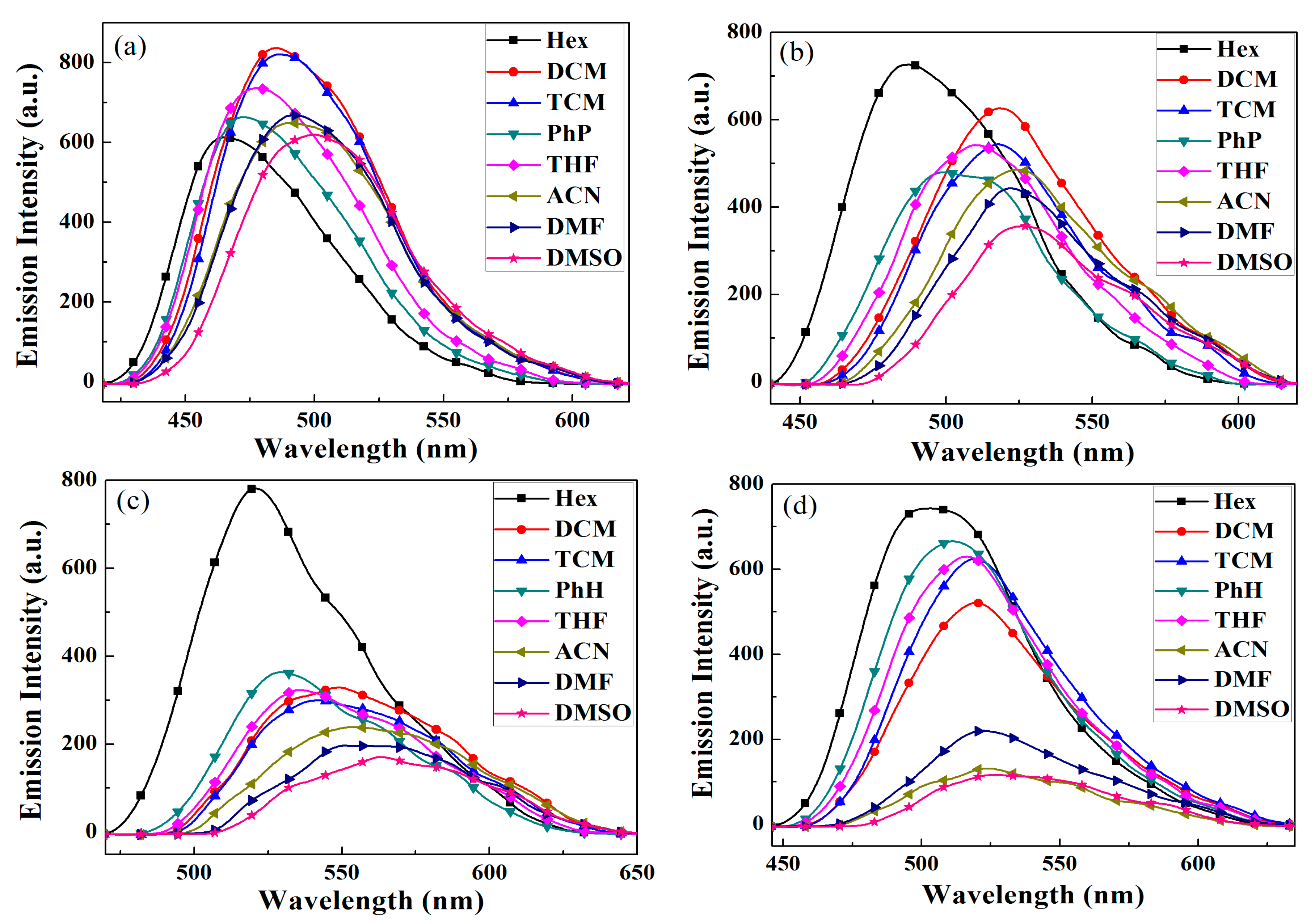 Materials 11 02063 g004