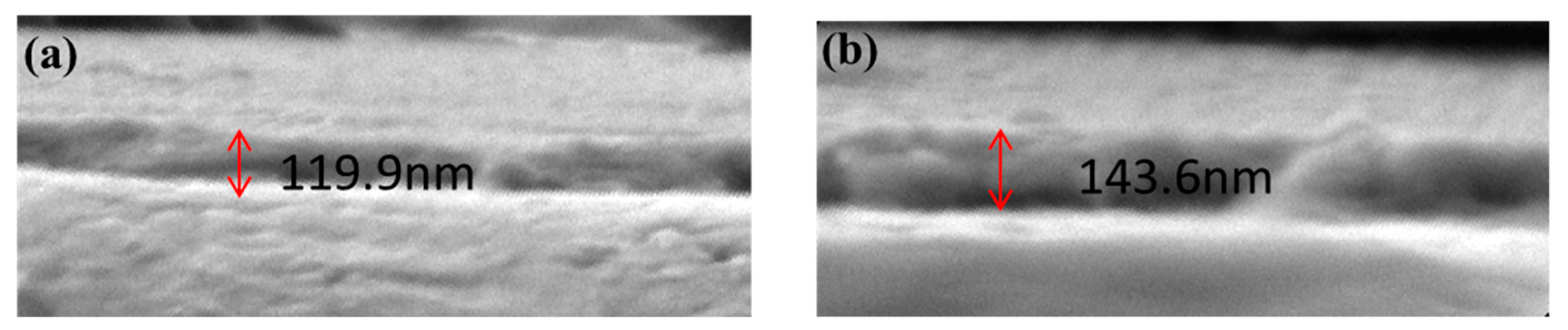 Materials 11 02063 g007