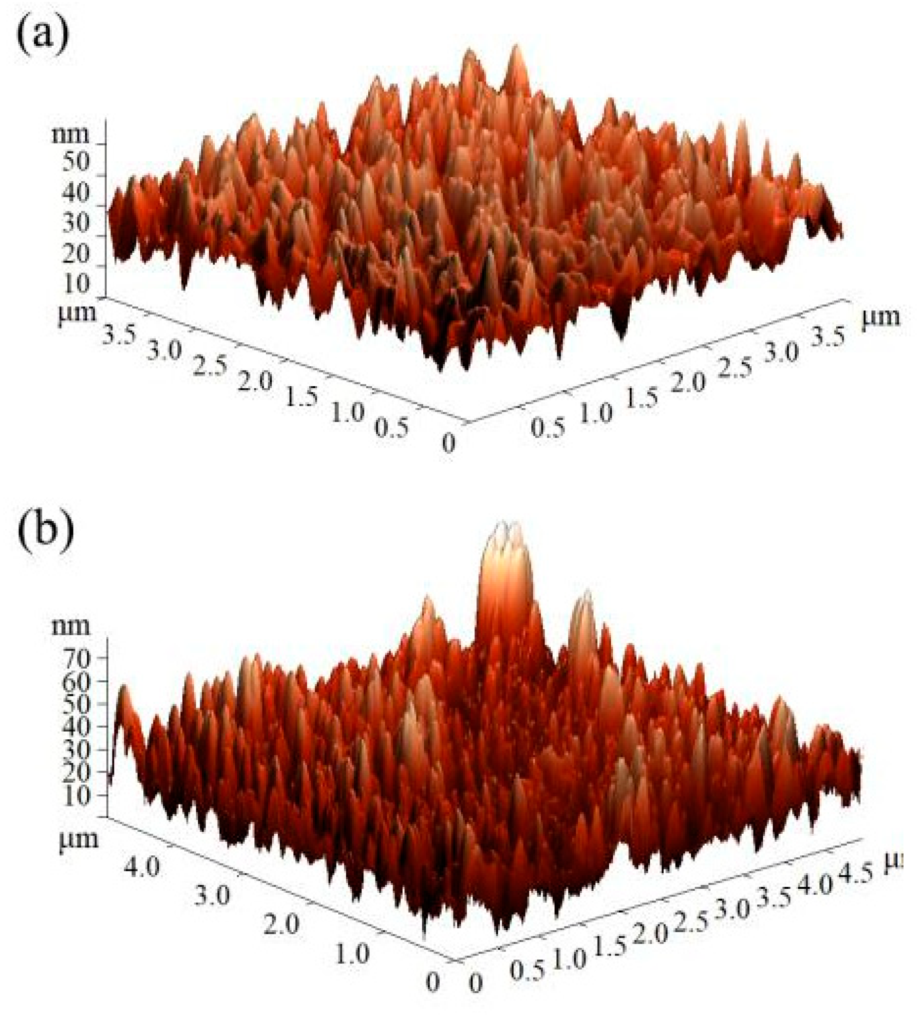 Materials 11 02063 g008