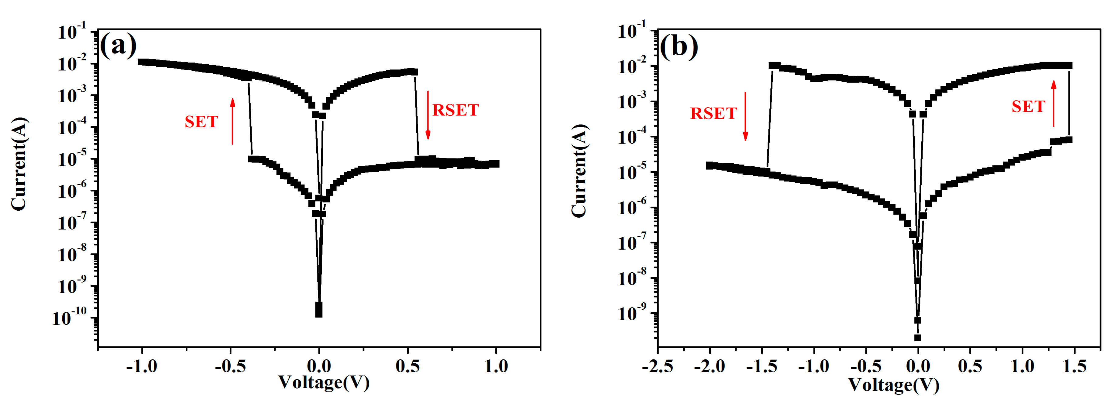 Materials 11 02063 g009