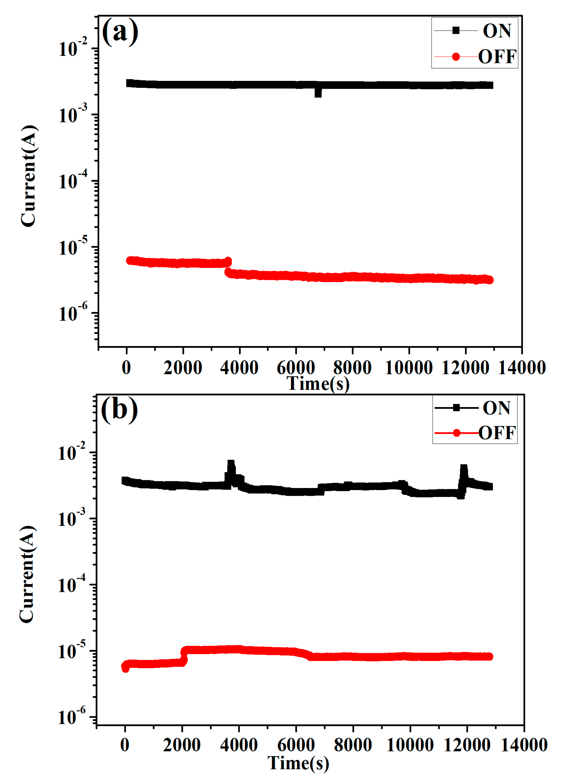 Materials 11 02063 g010