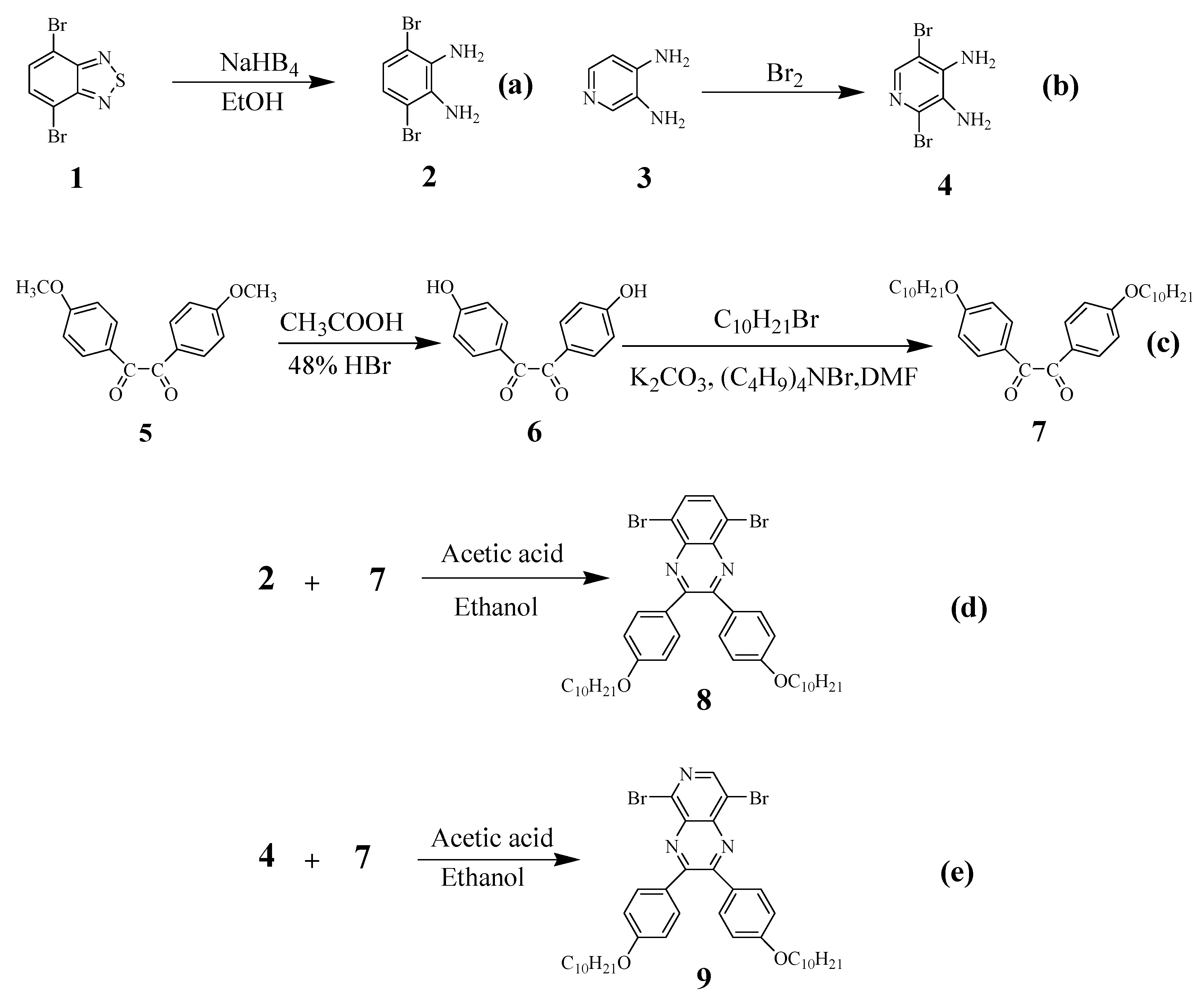 Materials 11 02063 sch001