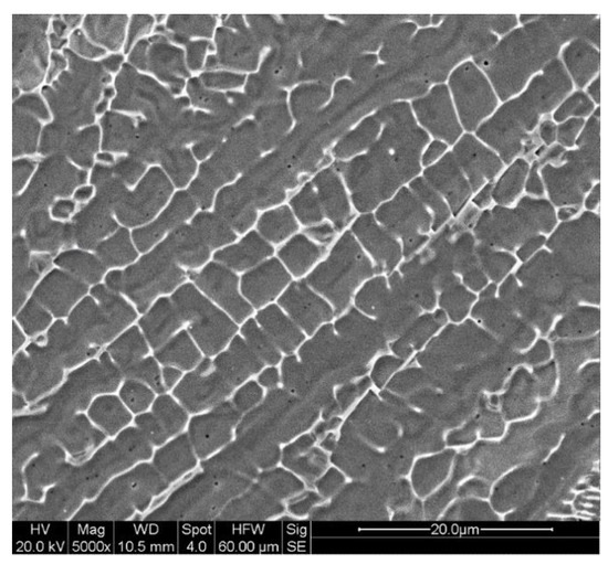 Materials An Open Access Journal of Materials Science from MDPI