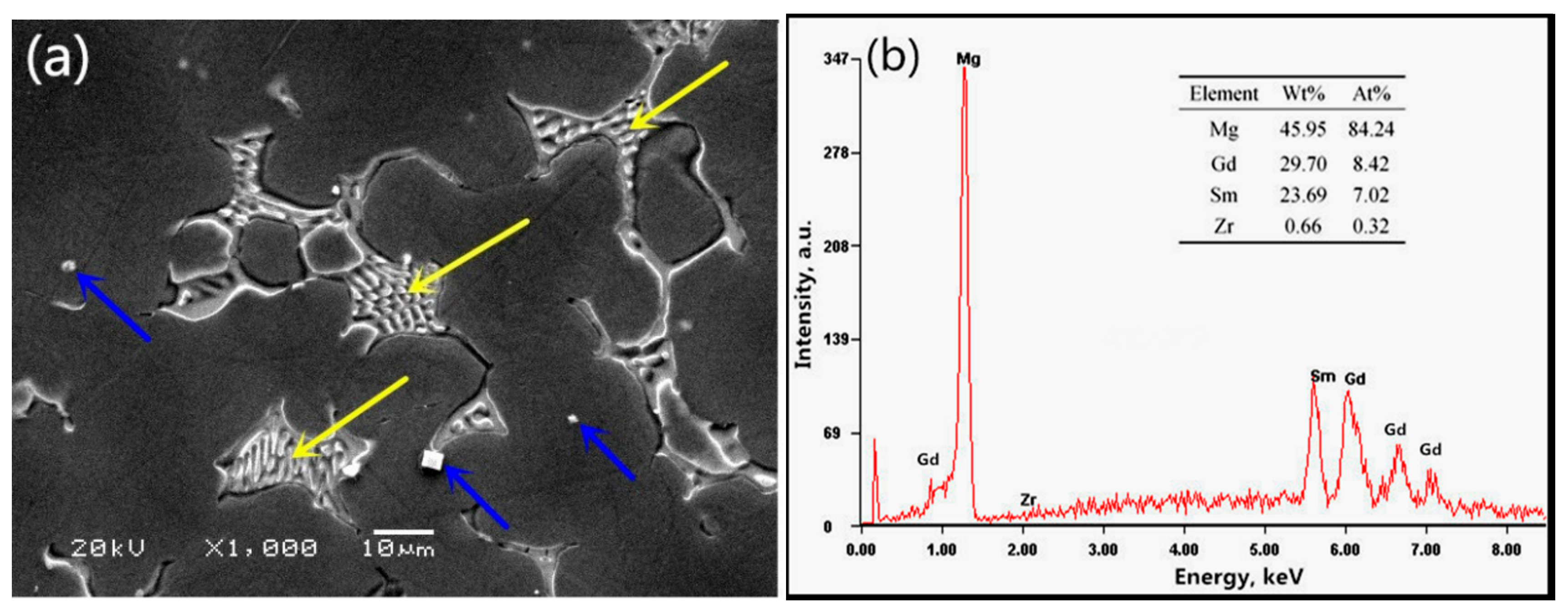 Materials 11 02147 g001