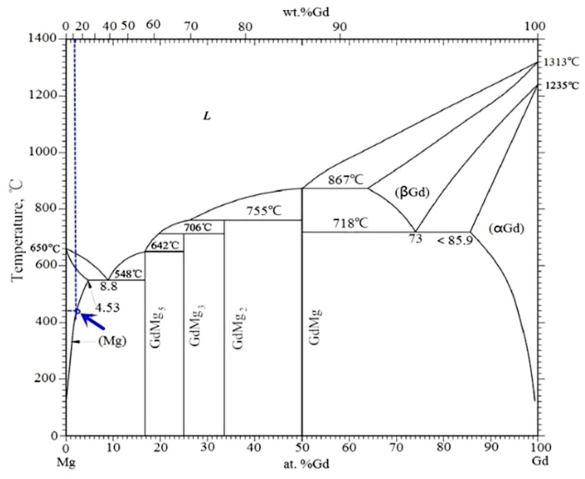 Materials 11 02147 g009