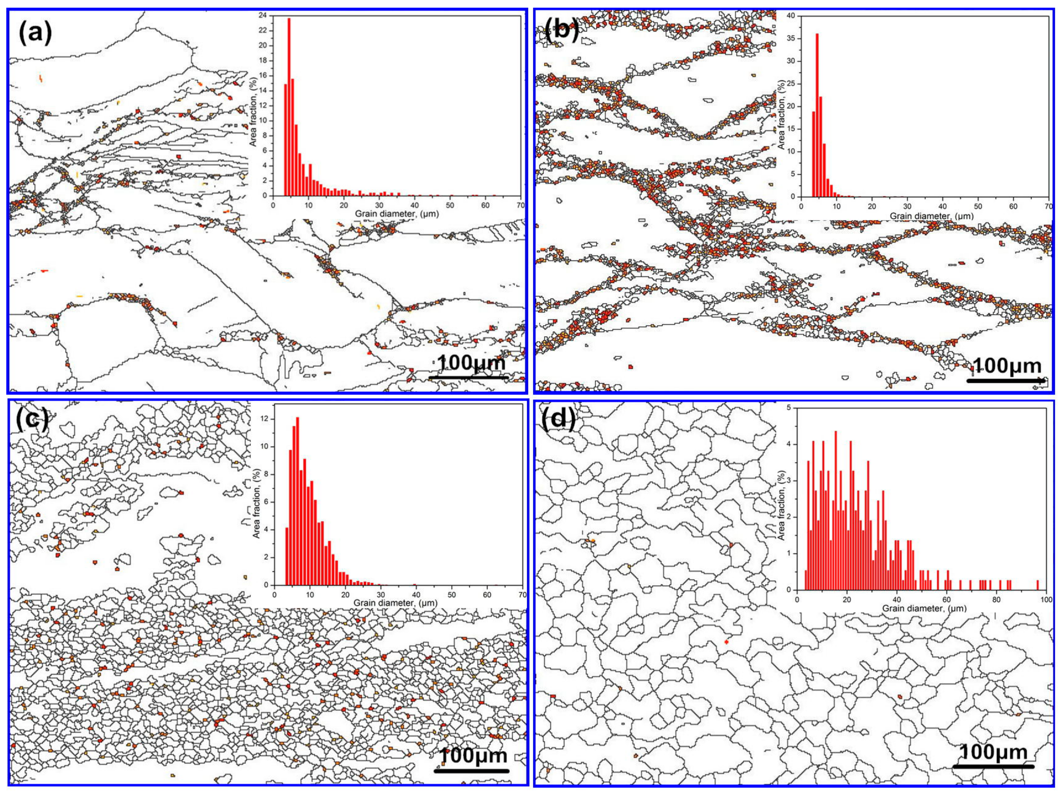 Materials 11 02147 g013