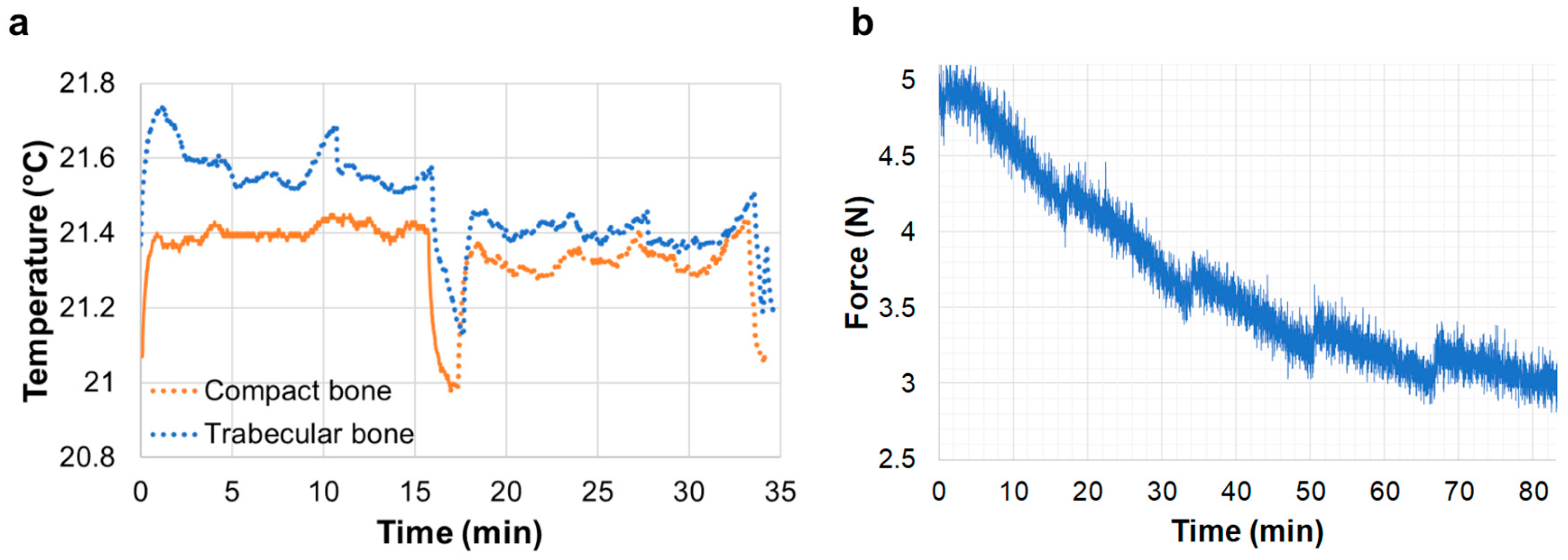 Materials 11 02155 g002