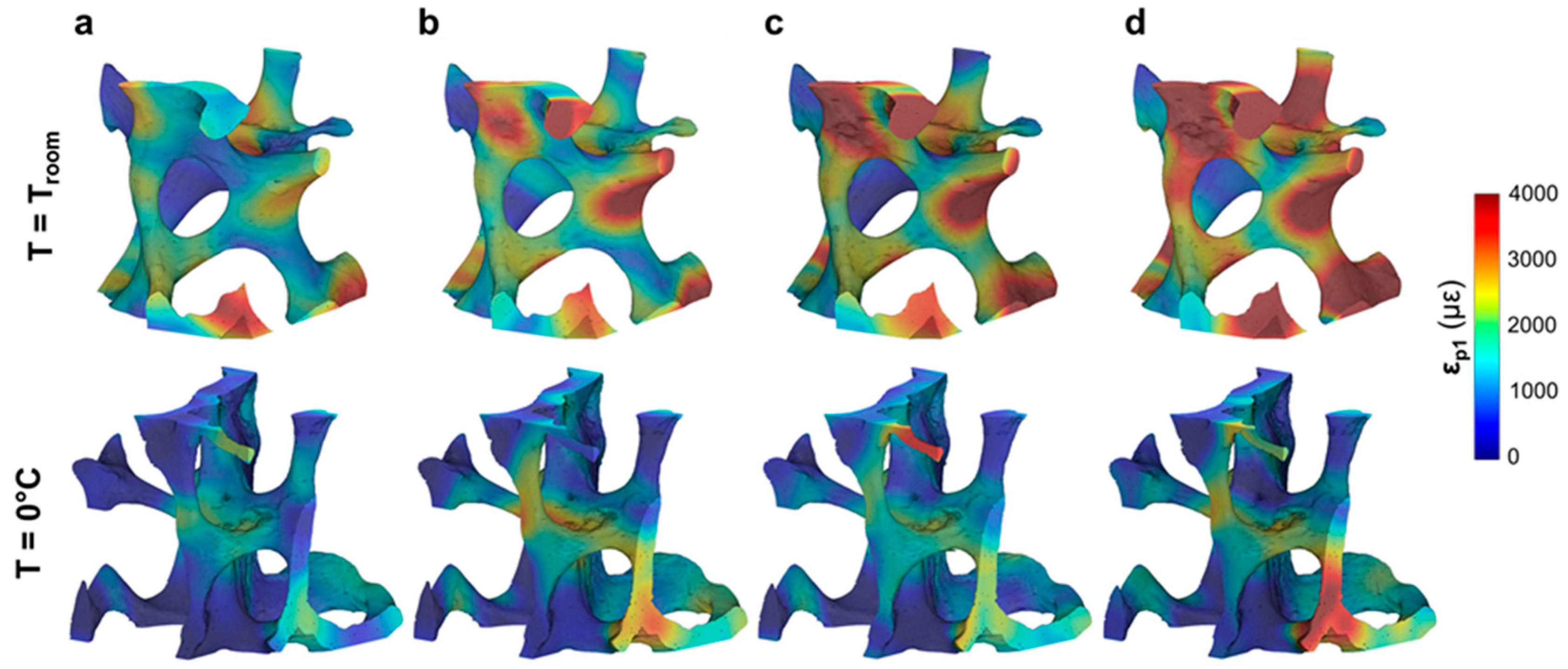 Materials 11 02155 g006