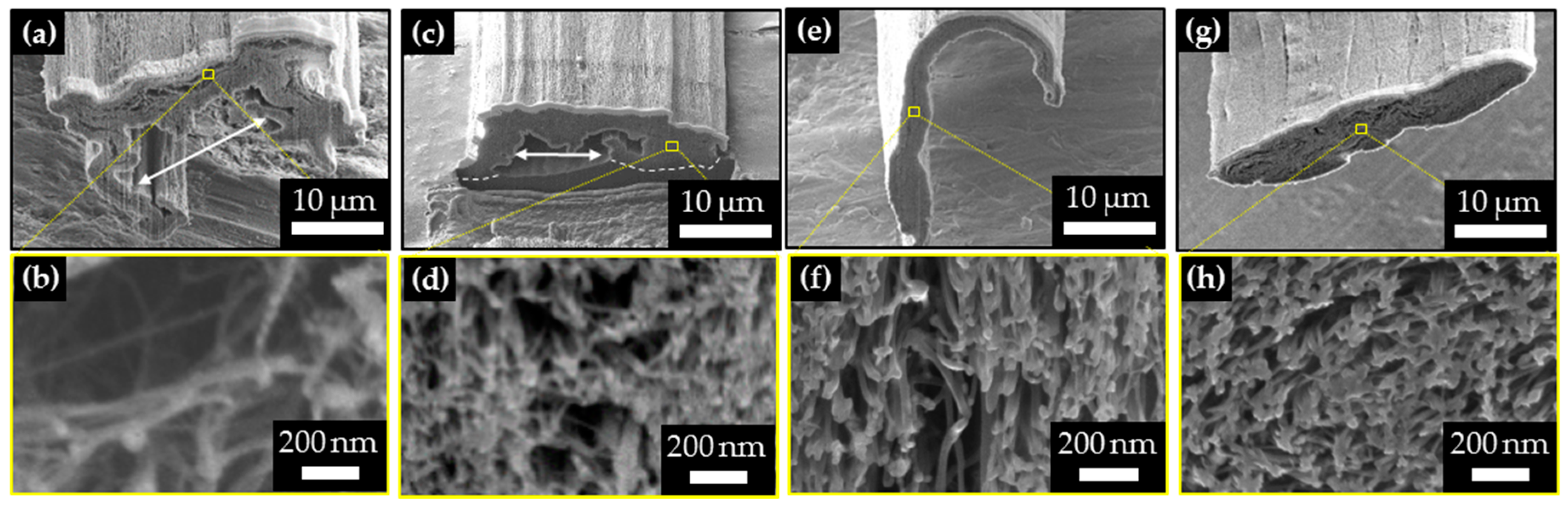 Materials 11 02170 g002