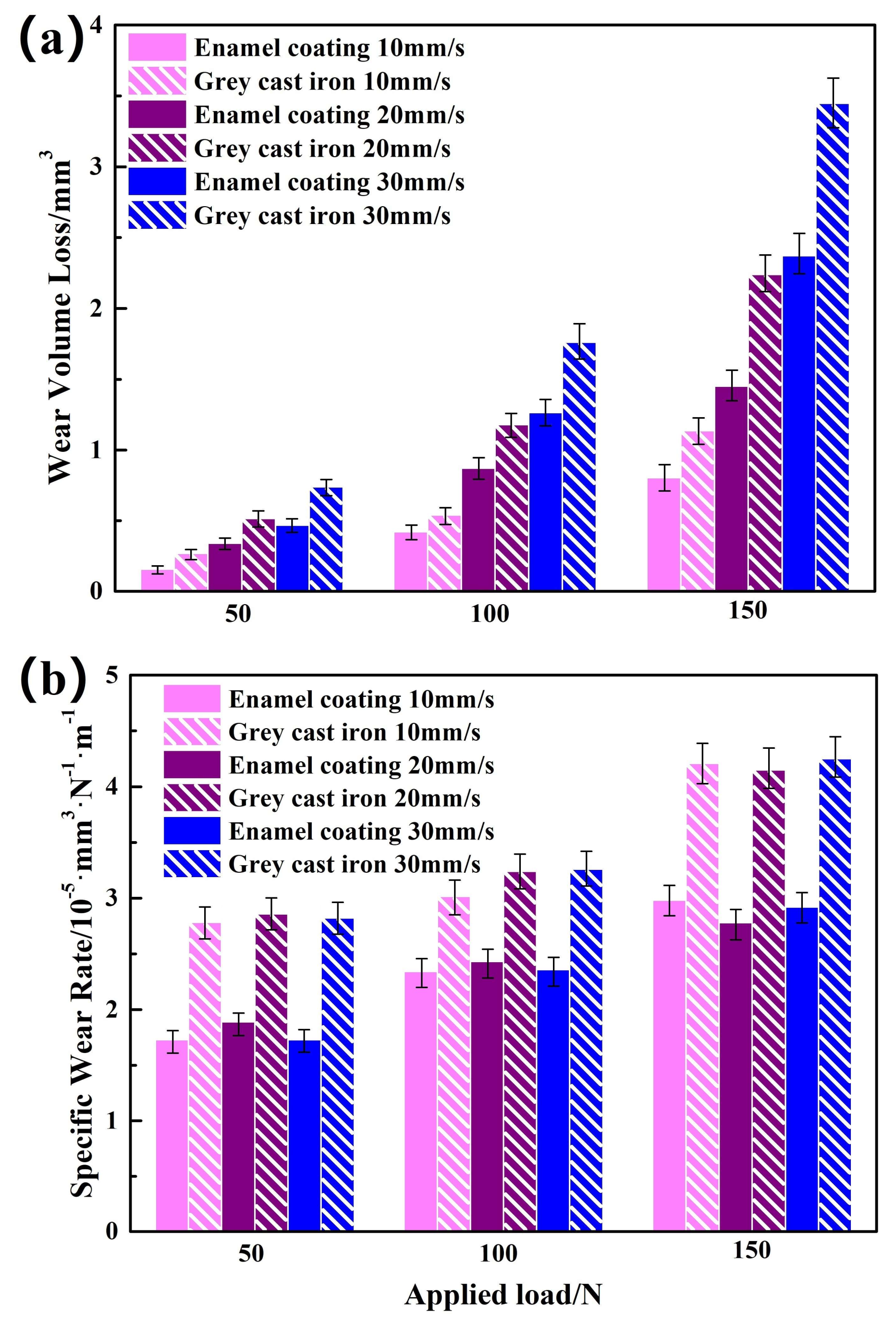 Materials 11 02183 g012