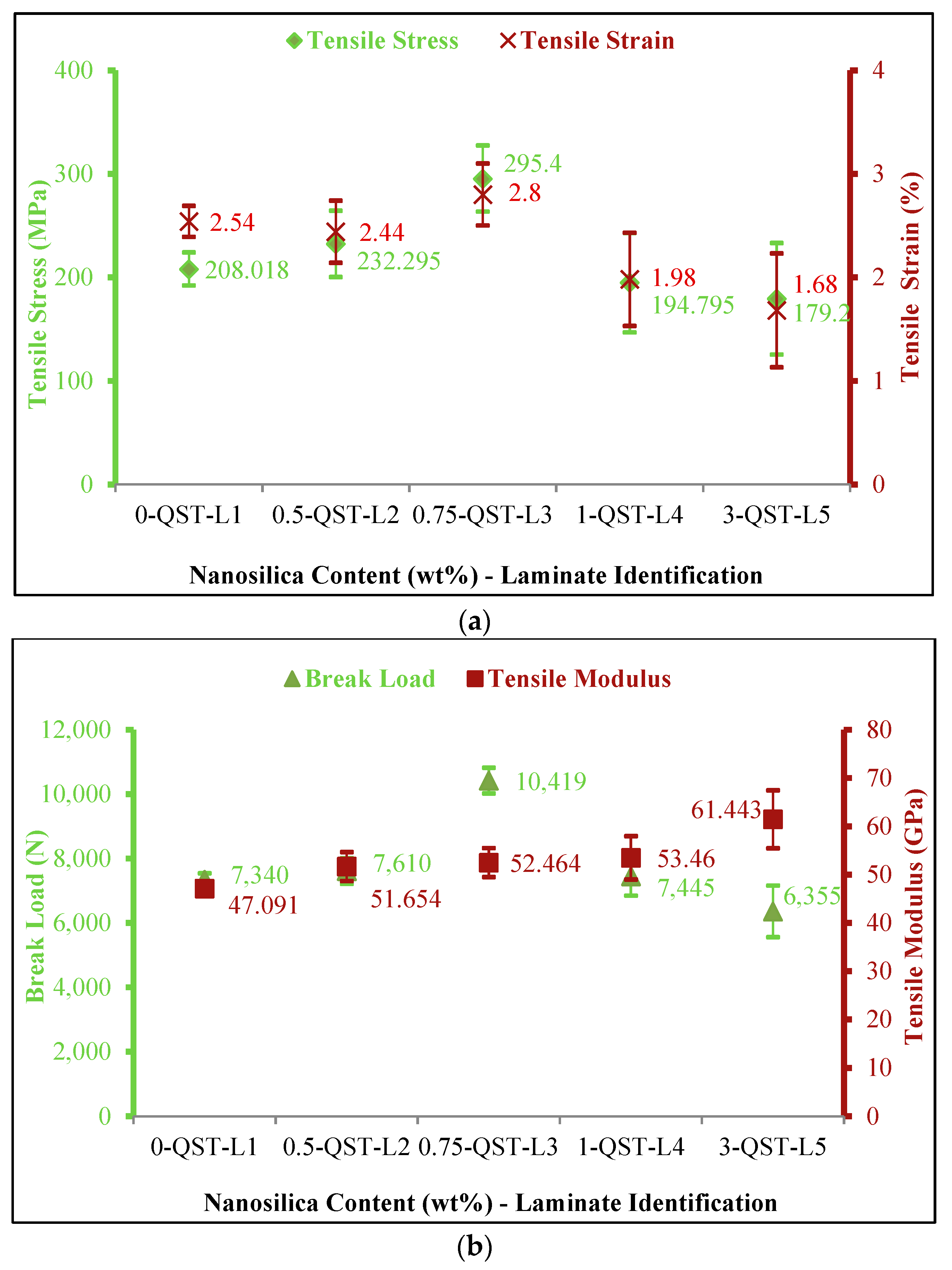 Materials 11 02186 g004