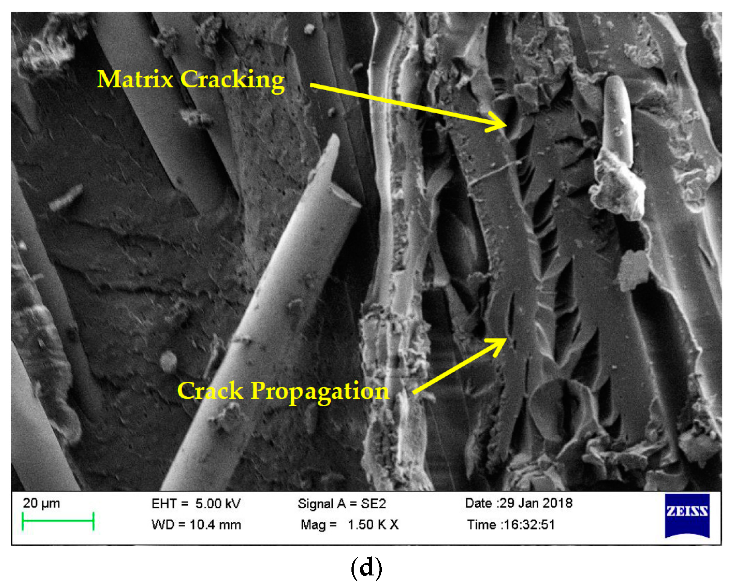Materials 11 02186 g009b