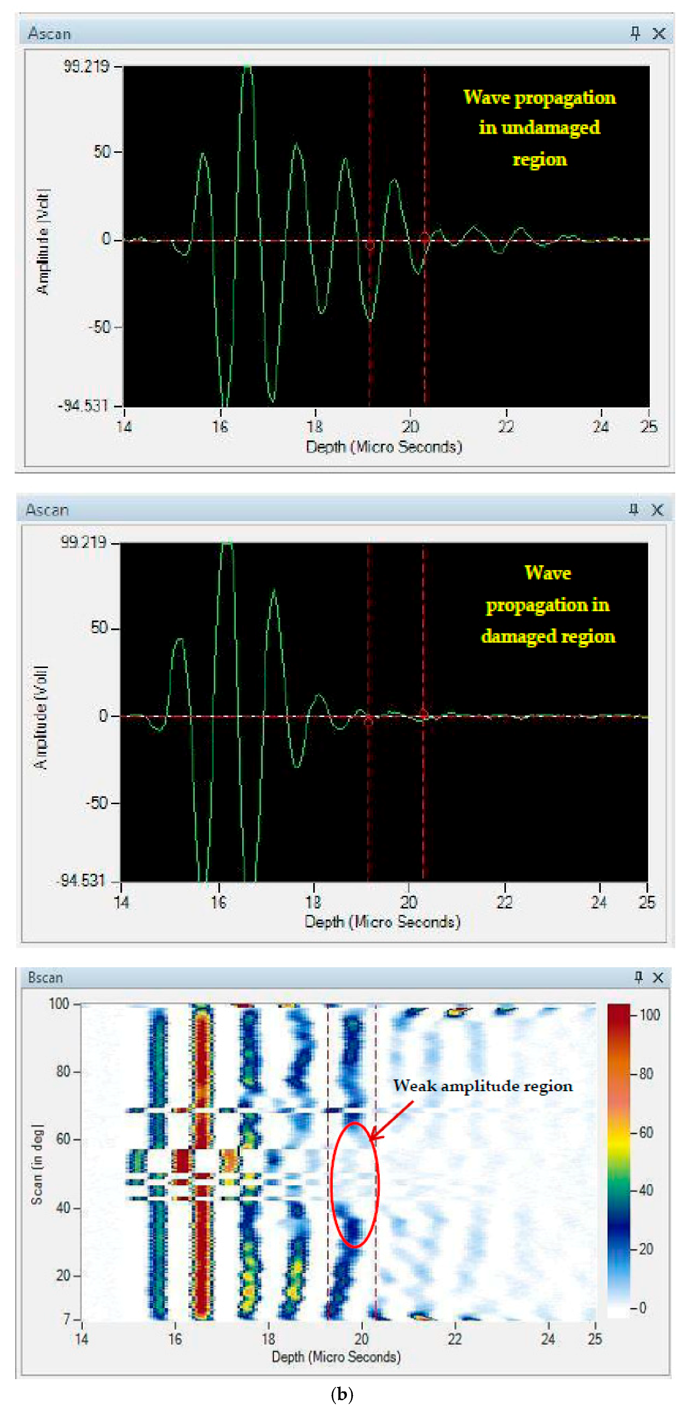Materials 11 02186 g011b