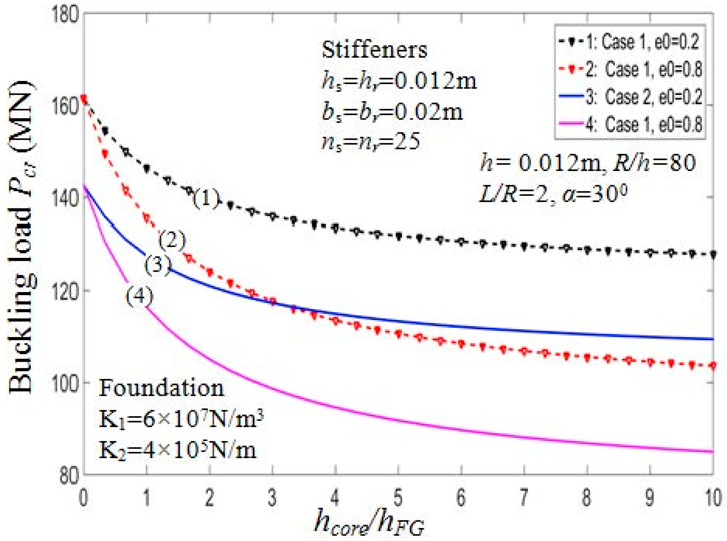 Materials 11 02200 g002