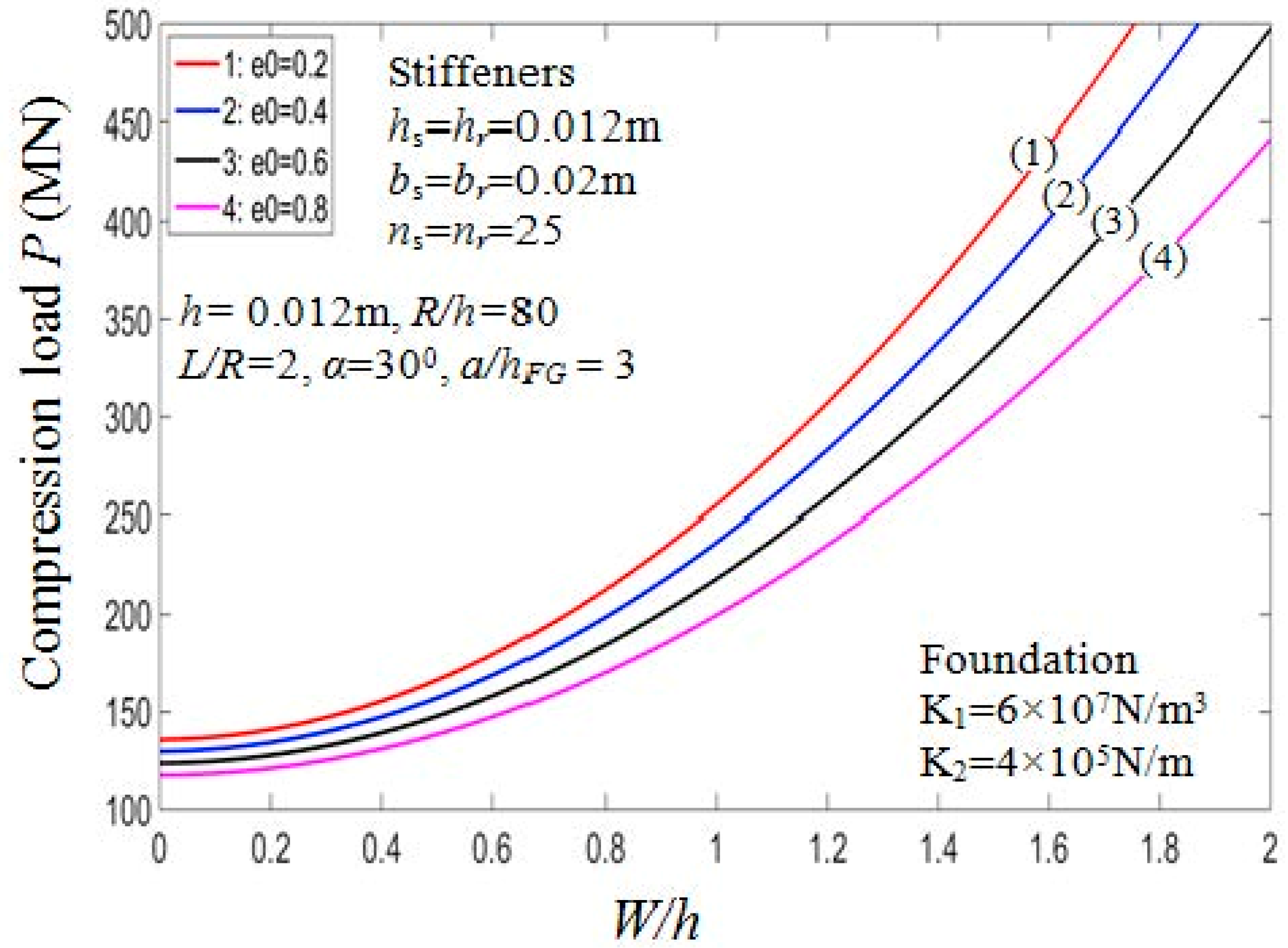 Materials 11 02200 g004