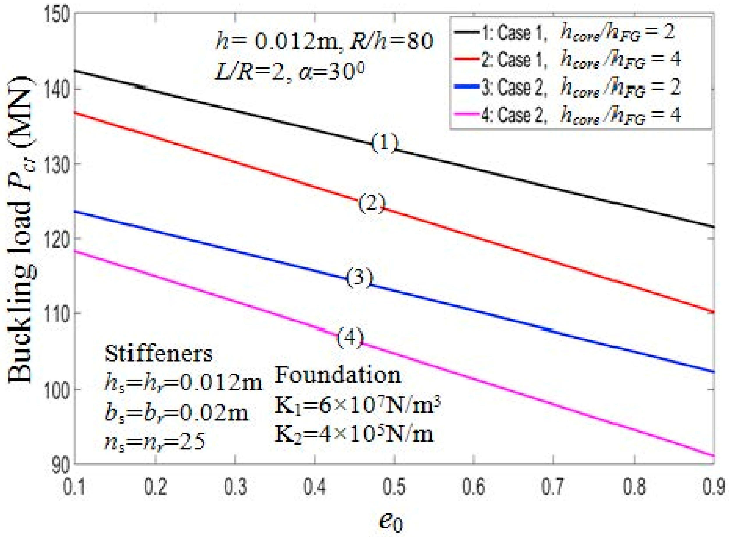 Materials 11 02200 g005