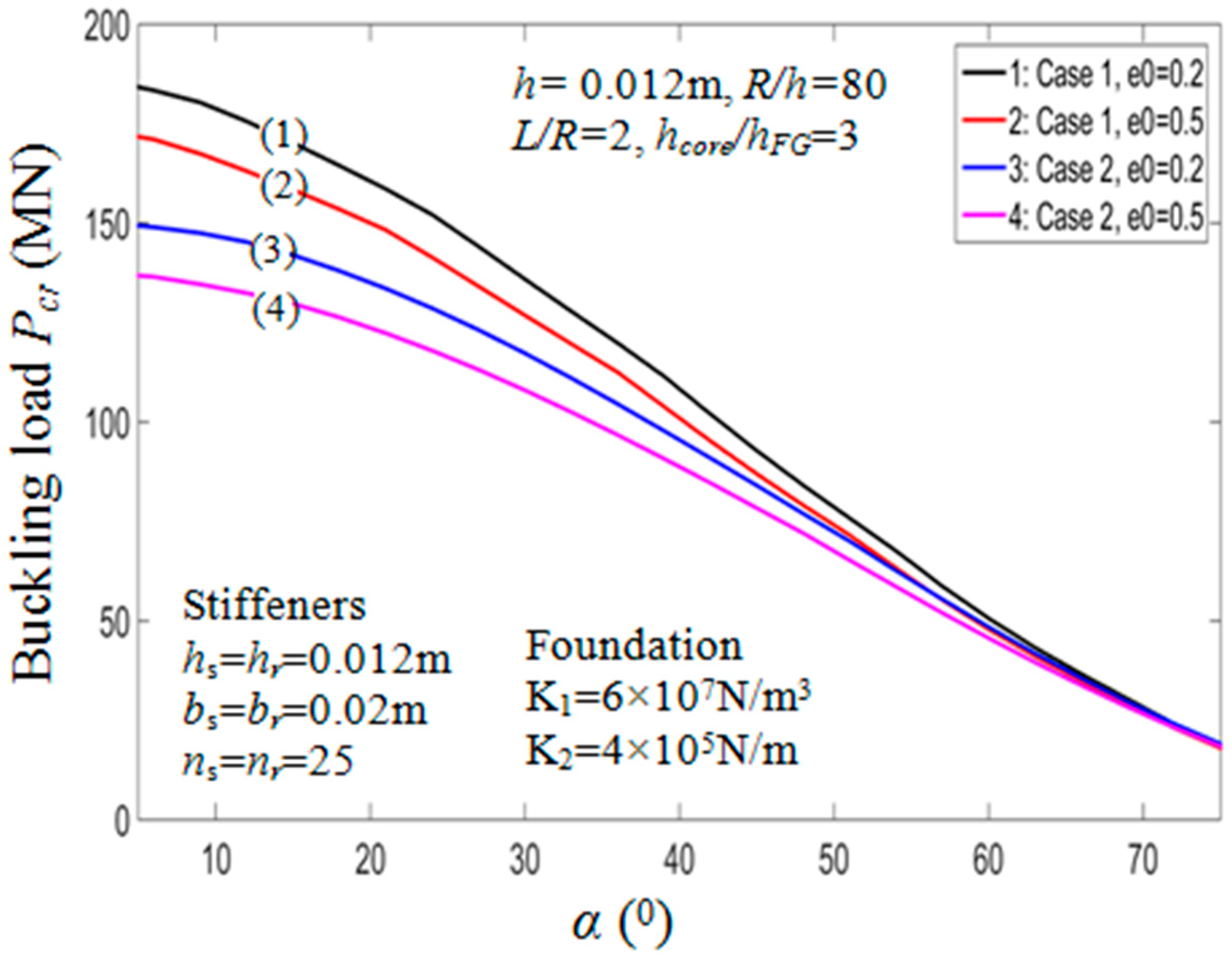 Materials 11 02200 g006