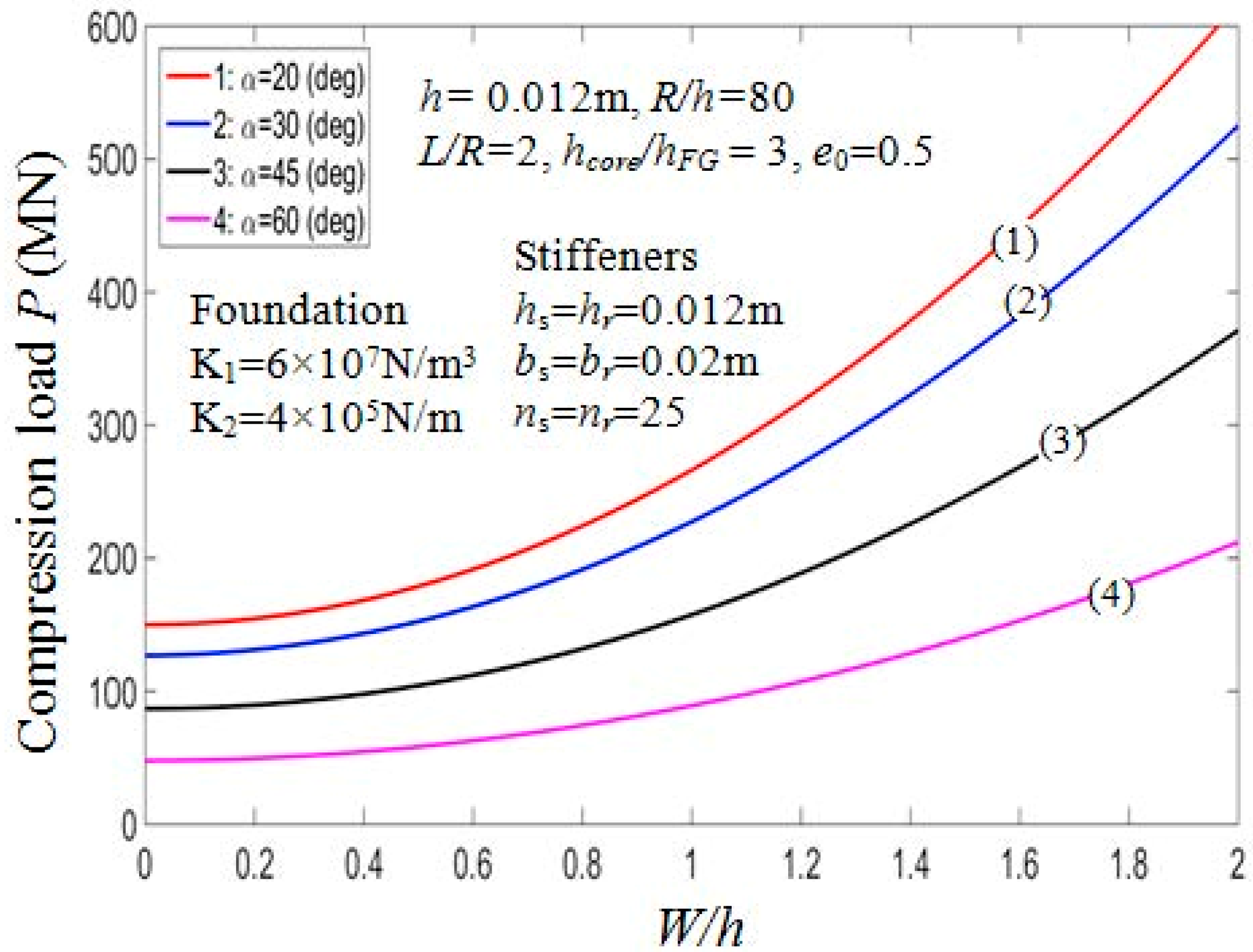 Materials 11 02200 g007