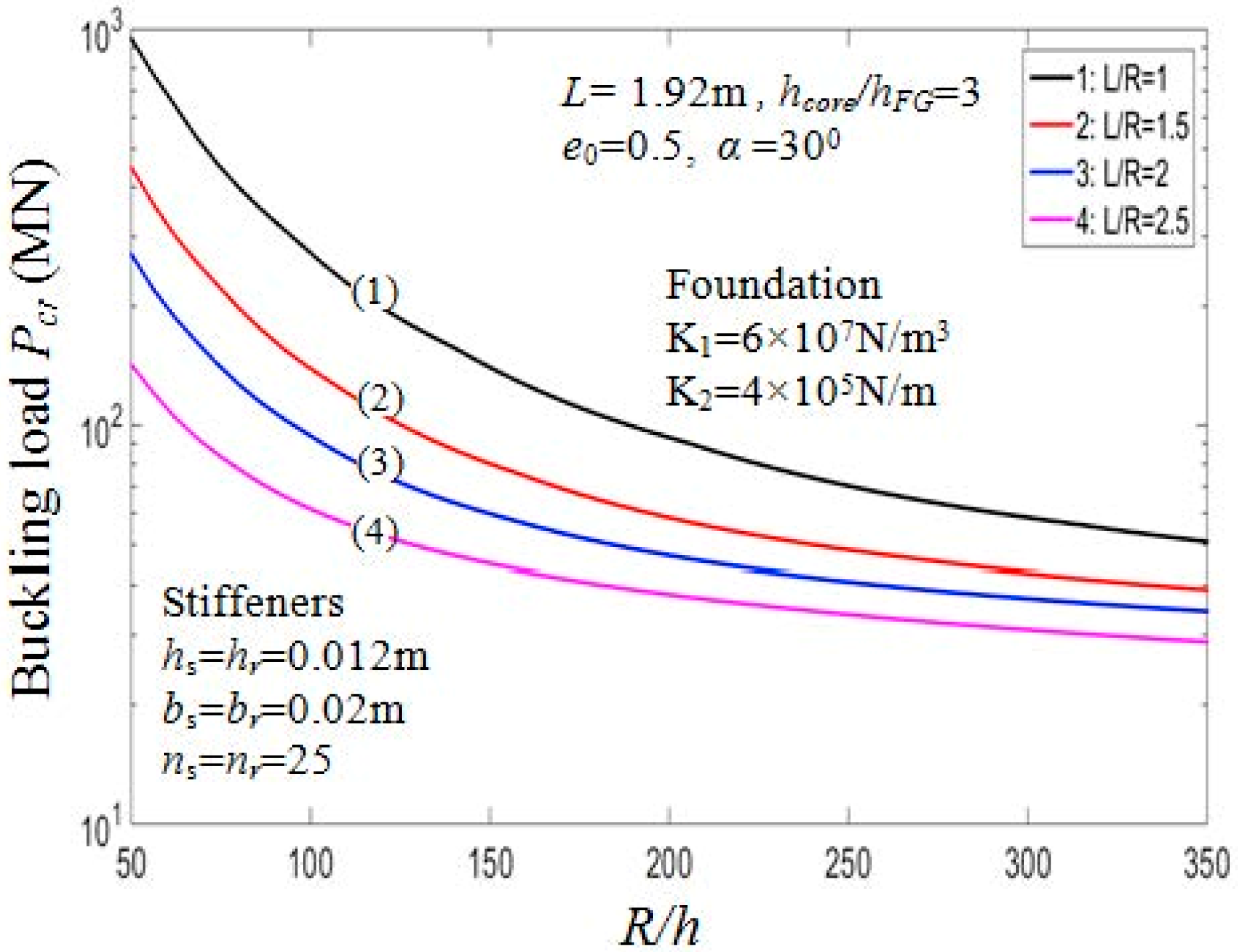 Materials 11 02200 g008