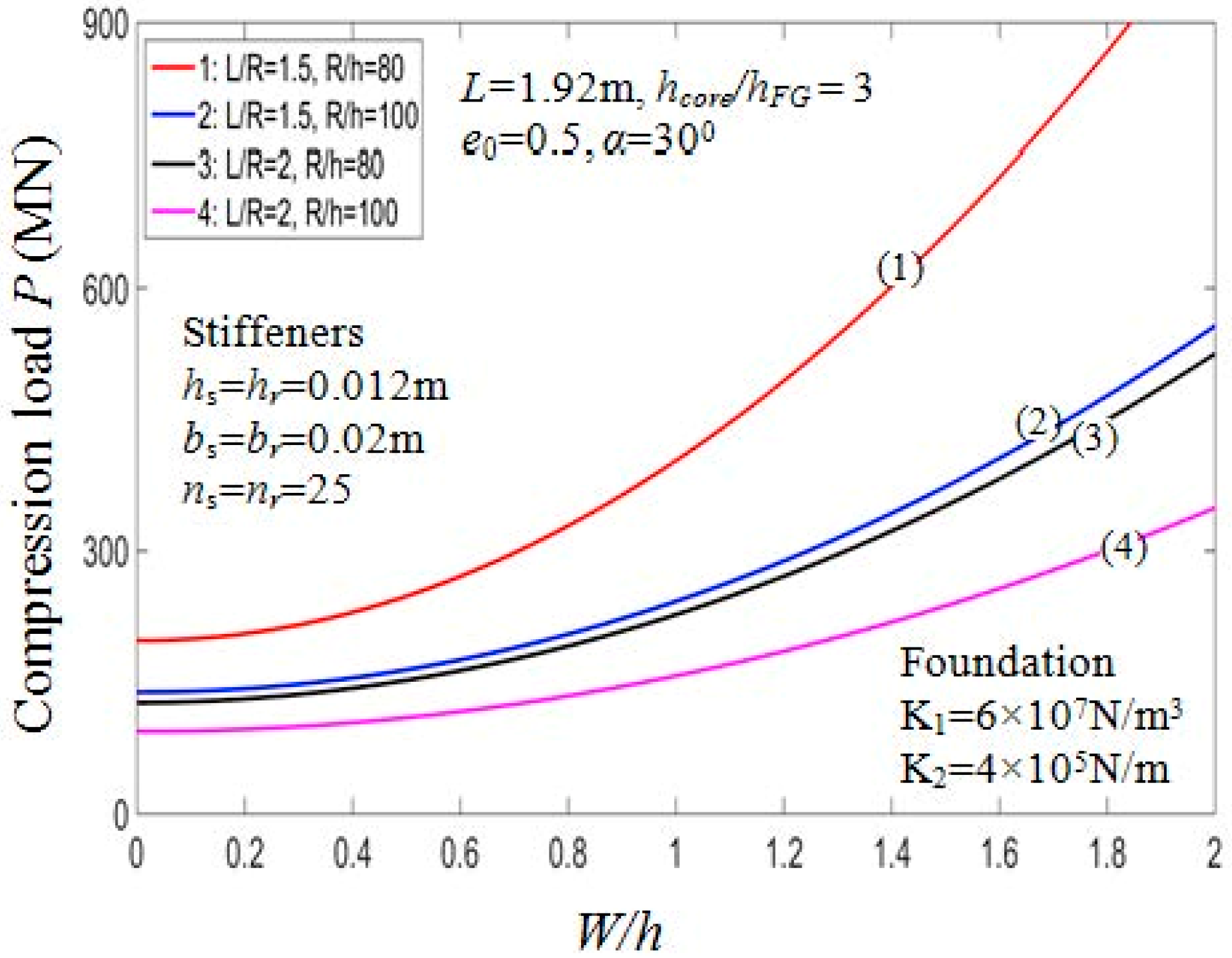 Materials 11 02200 g009