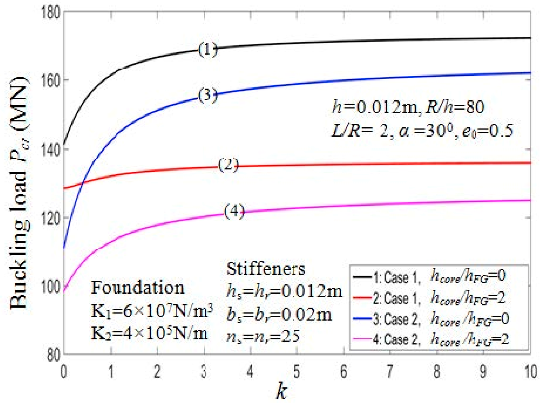 Materials 11 02200 g010